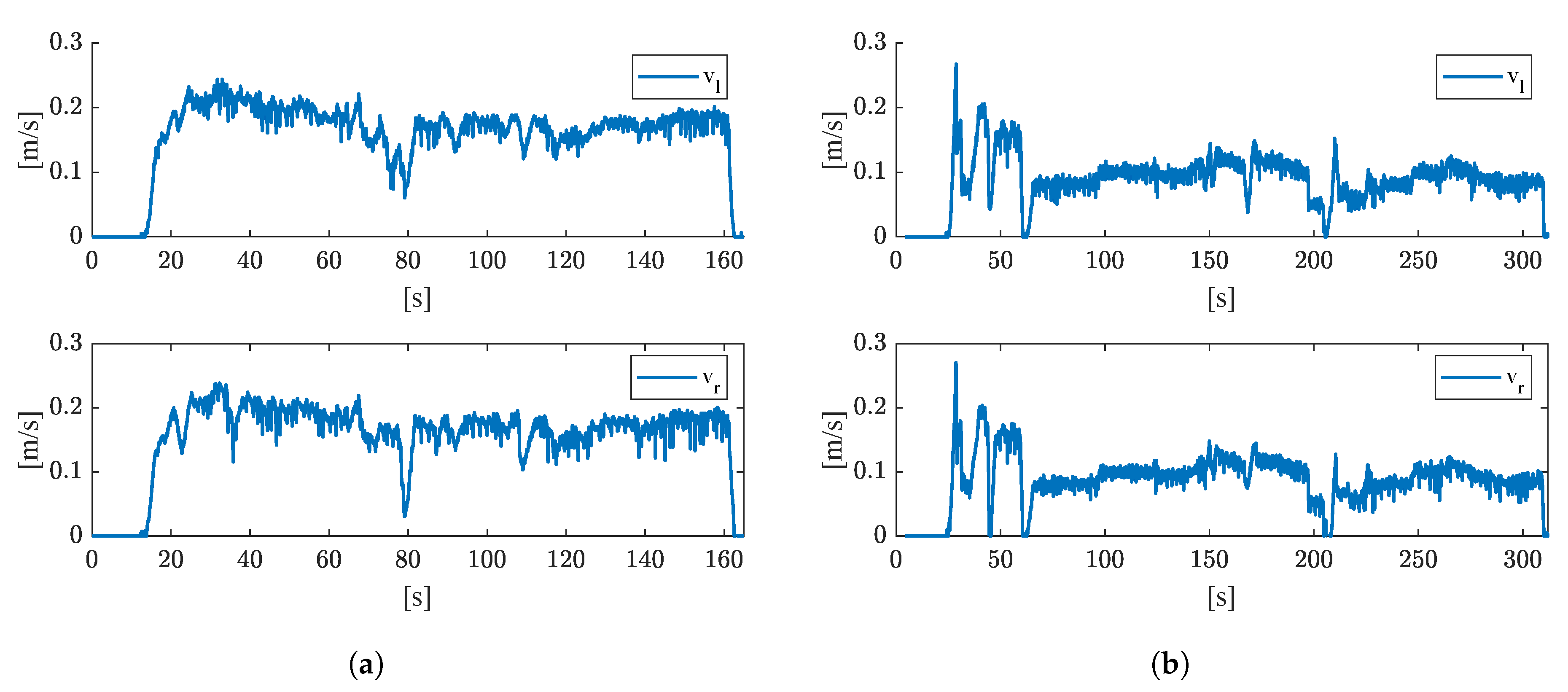 Sensors 21 04467 g008