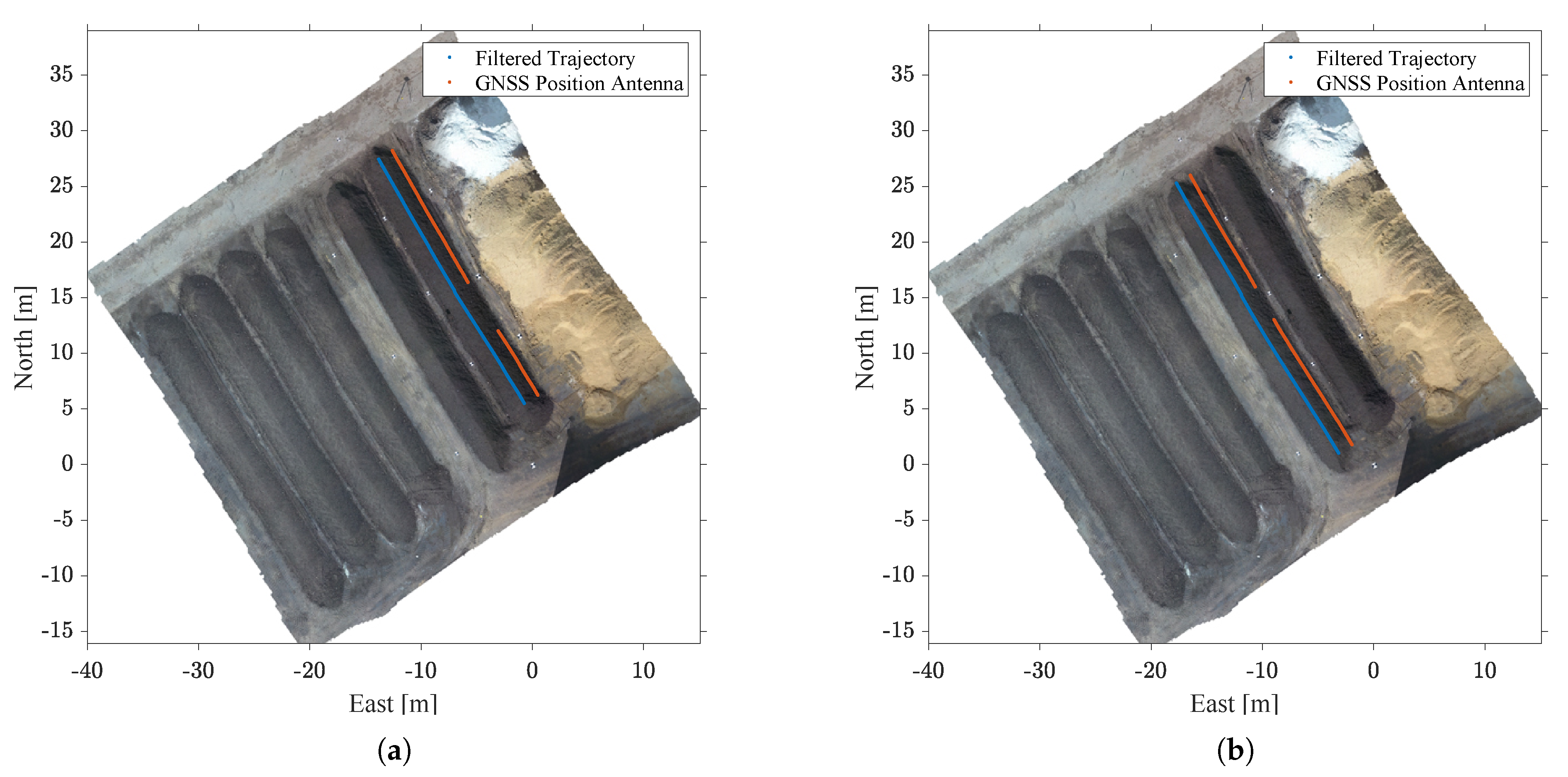 Sensors 21 04467 g011