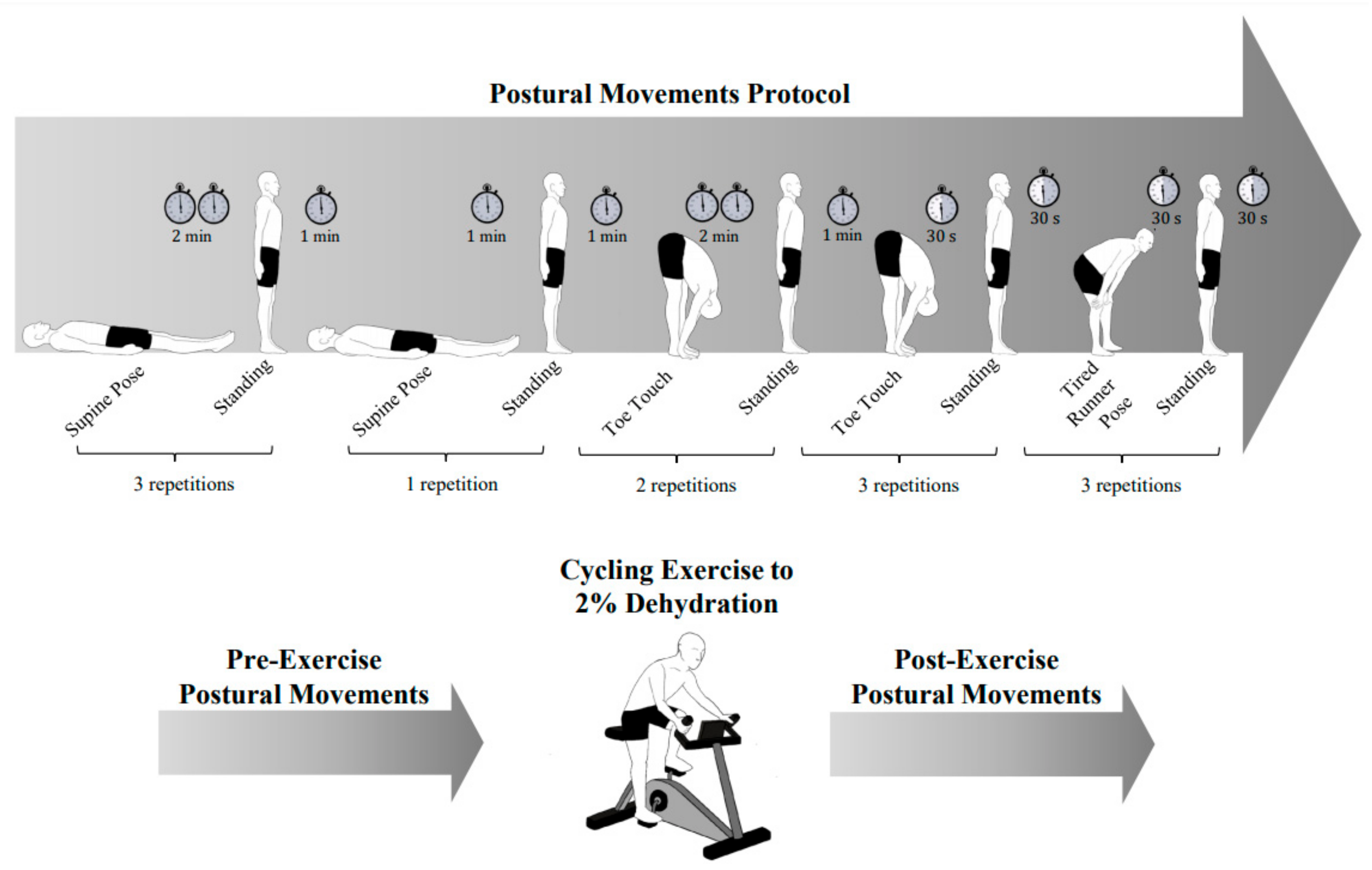 Sensors 21 04469 g001
