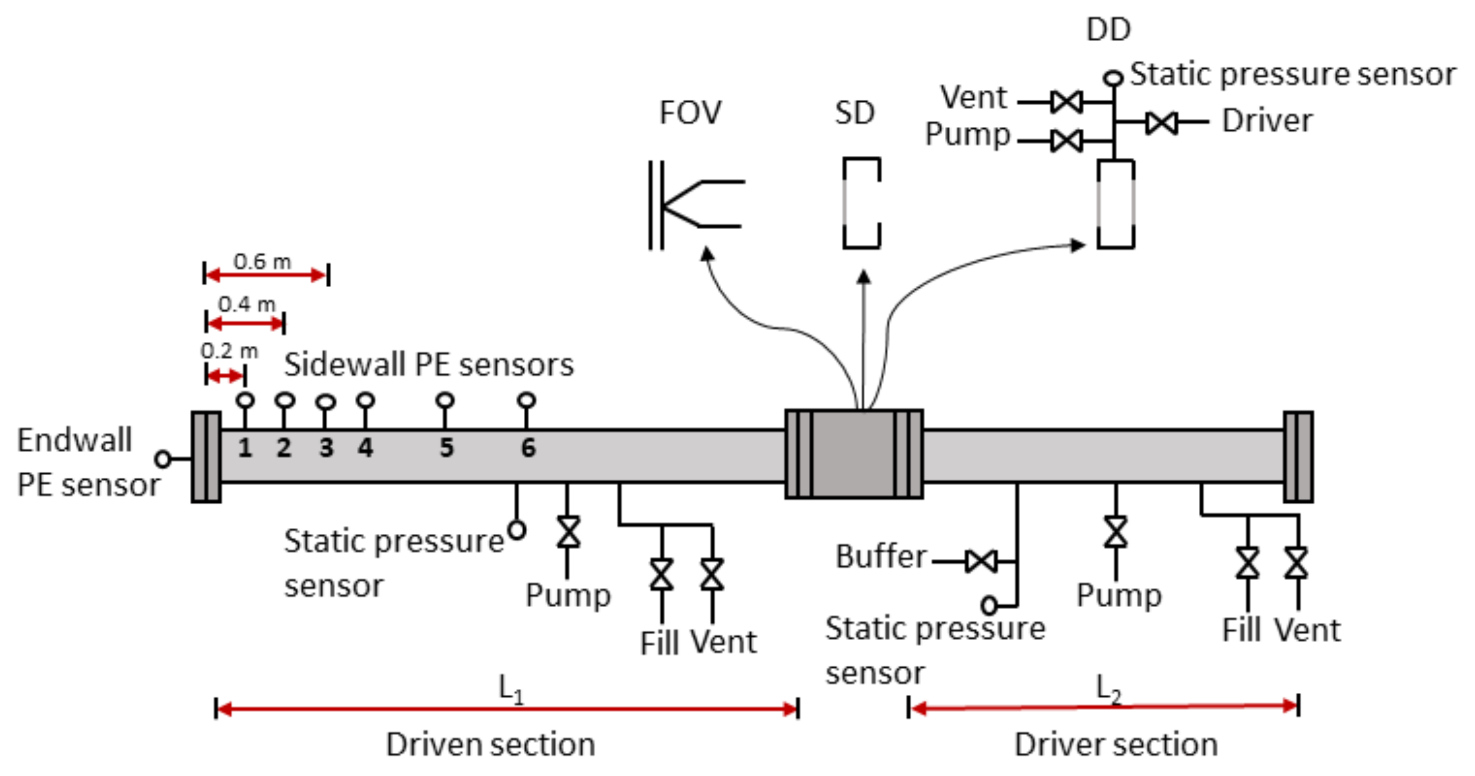 Sensors 21 04470 g001