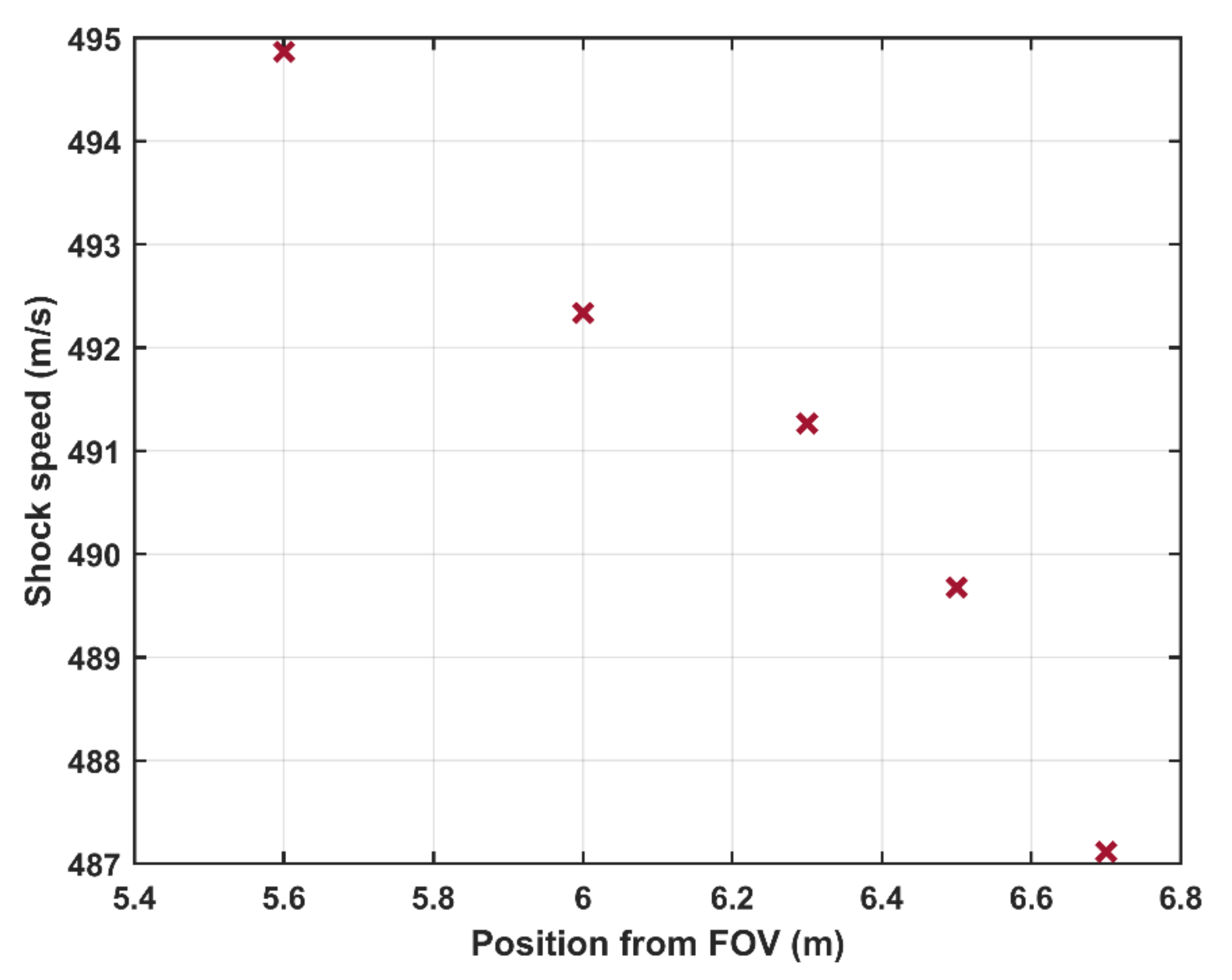 Sensors 21 04470 g004
