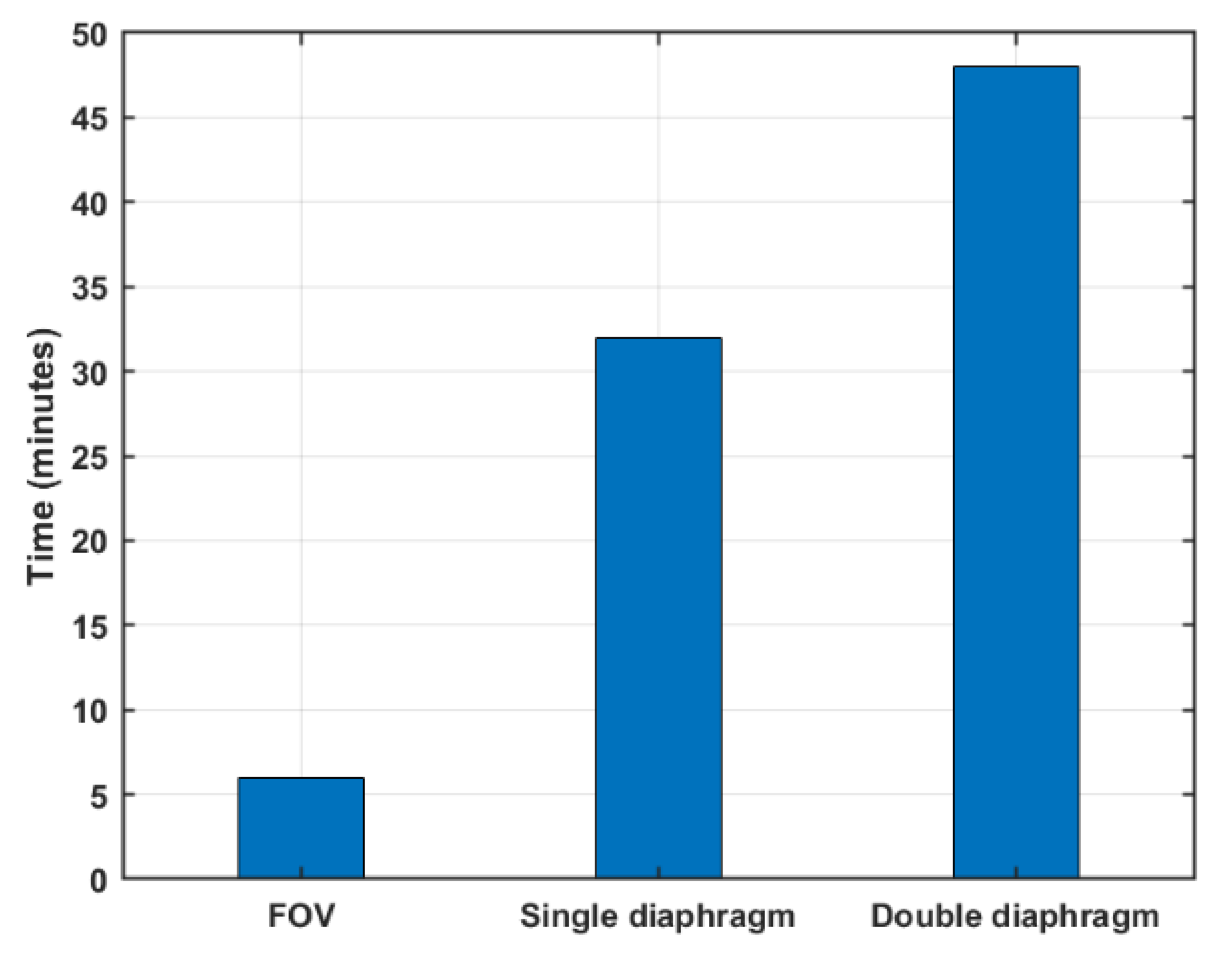 Sensors 21 04470 g009