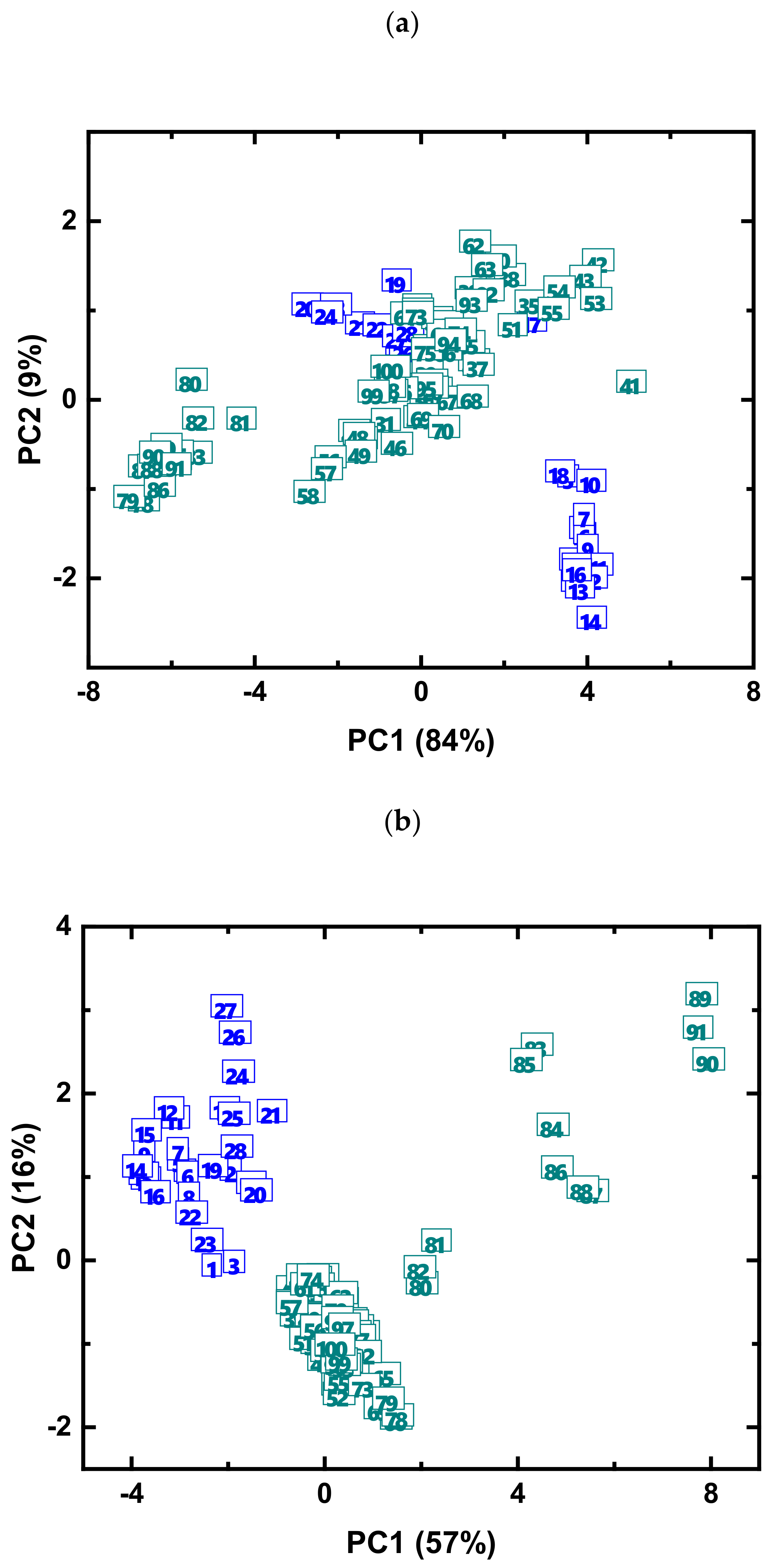 Sensors 21 04471 g005