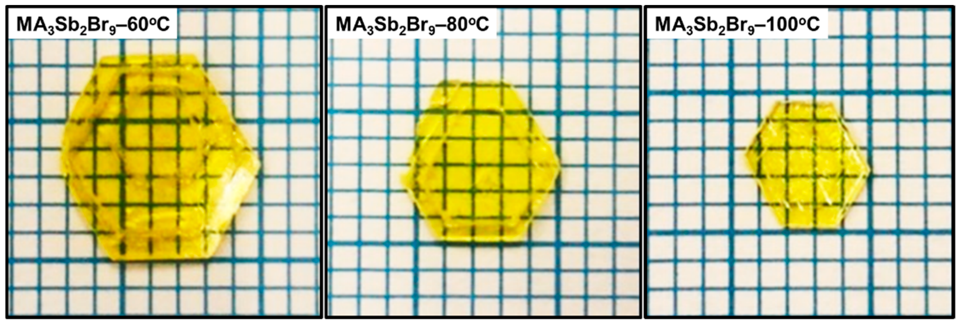 Sensors 21 04475 g002