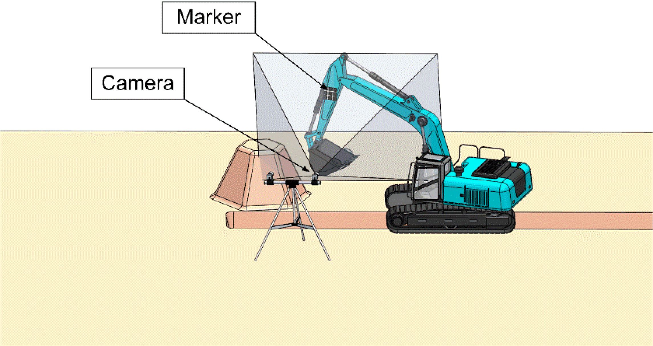 Sensors 21 04478 g004