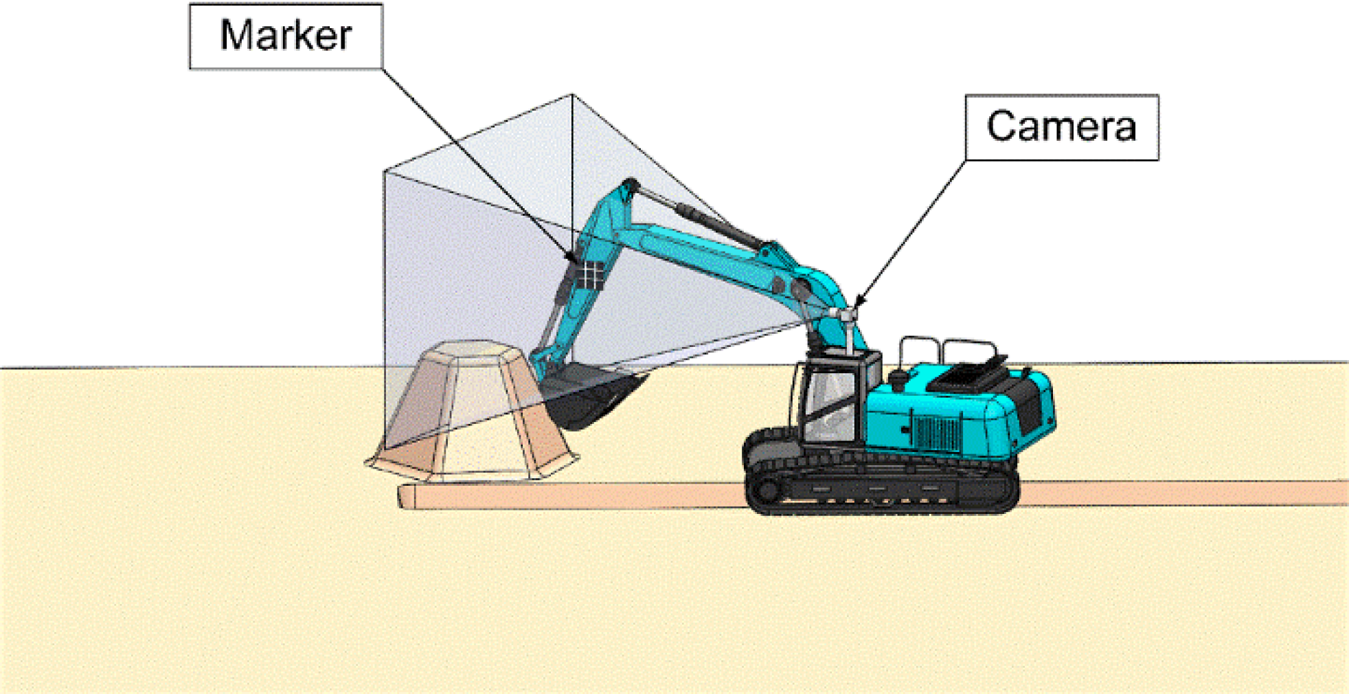 Sensors 21 04478 g005