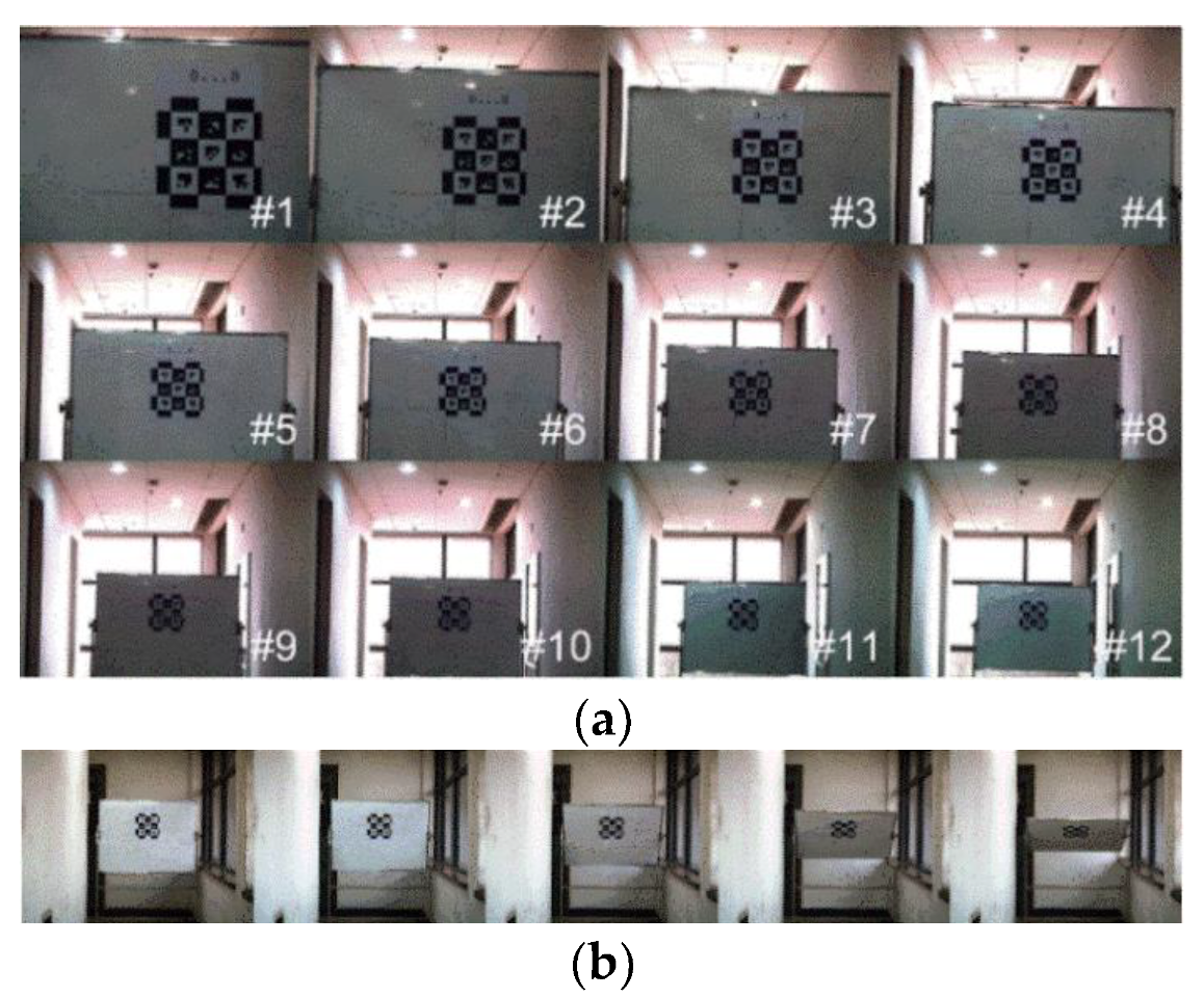 Sensors 21 04478 g007