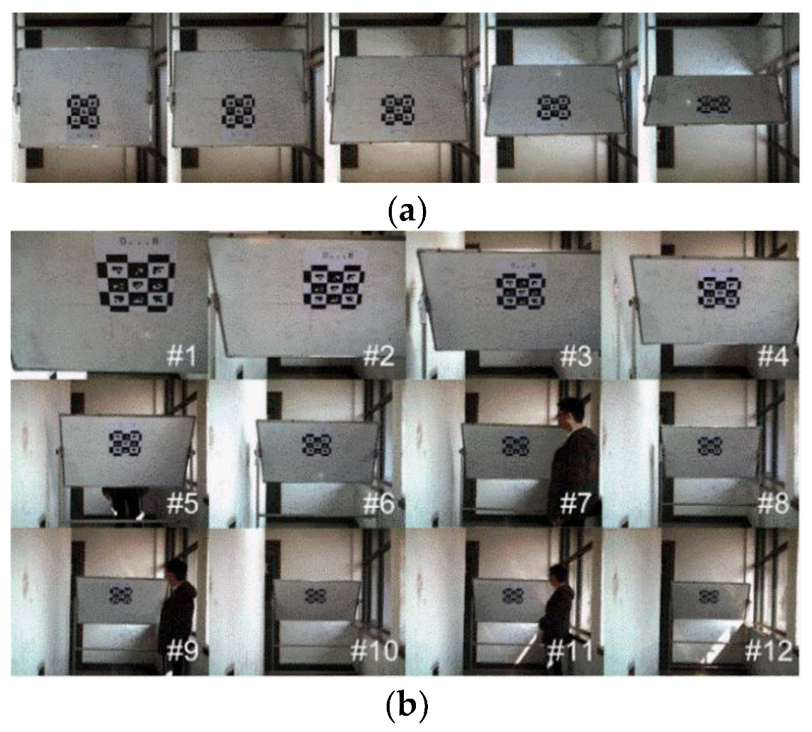 Sensors 21 04478 g009