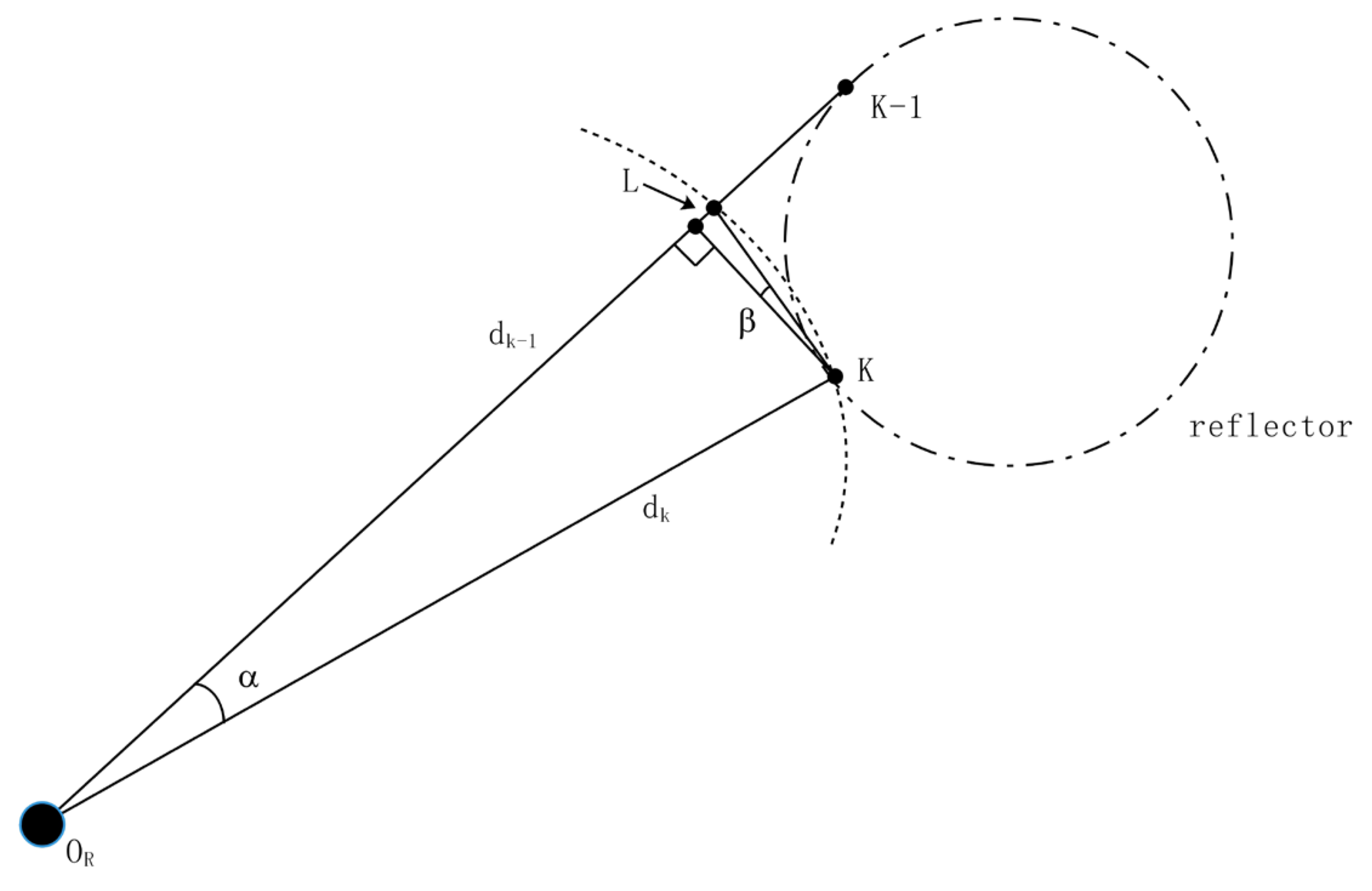 Sensors 21 04479 g004