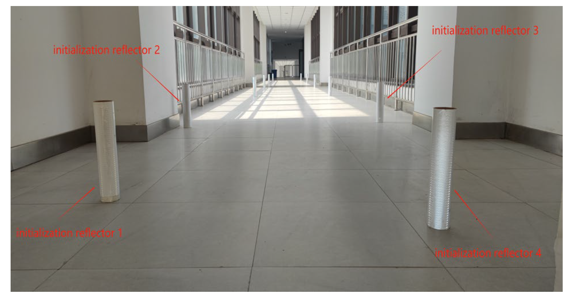 Sensors 21 04479 g009