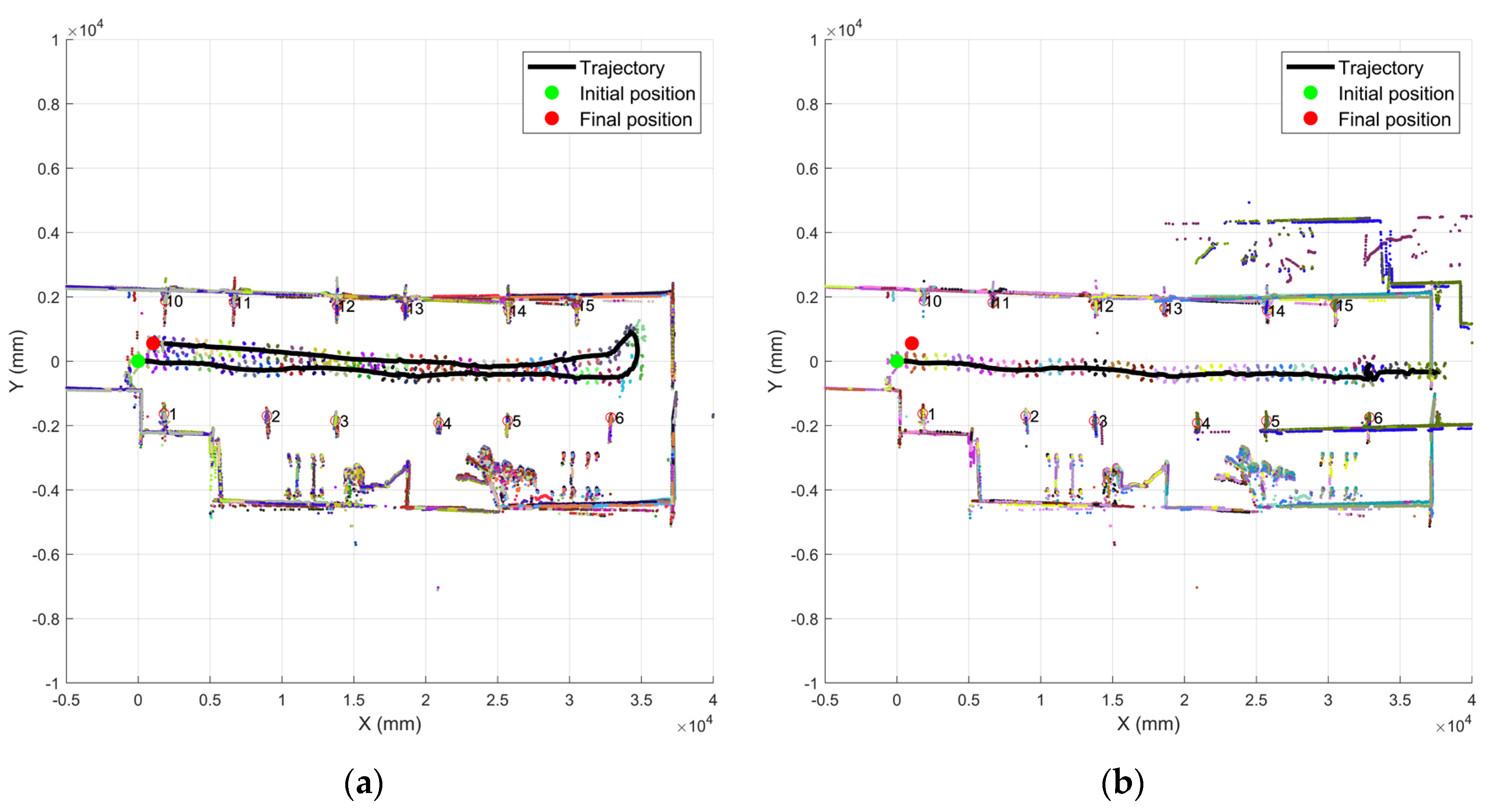 Sensors 21 04479 g011