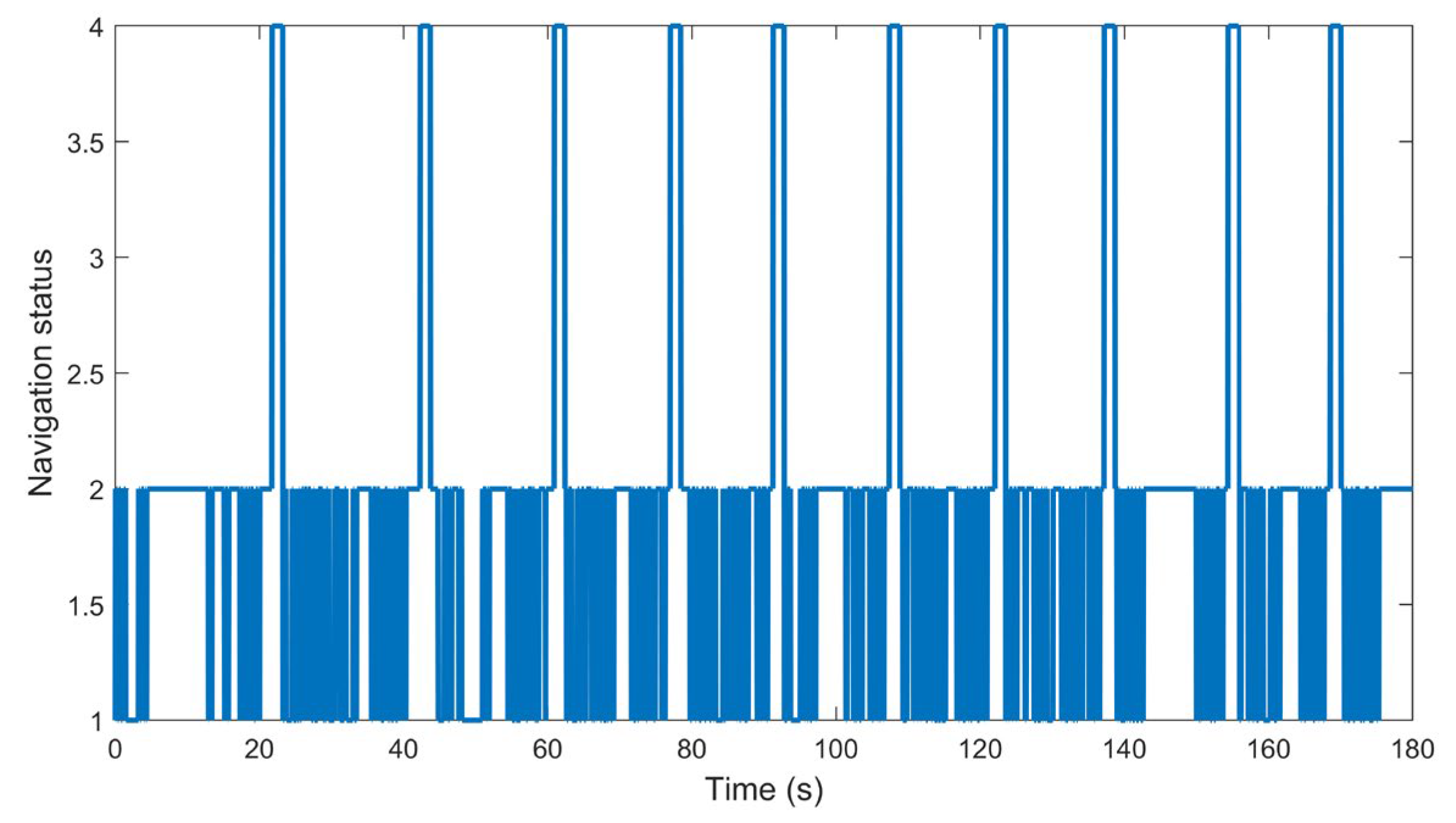 Sensors 21 04479 g014