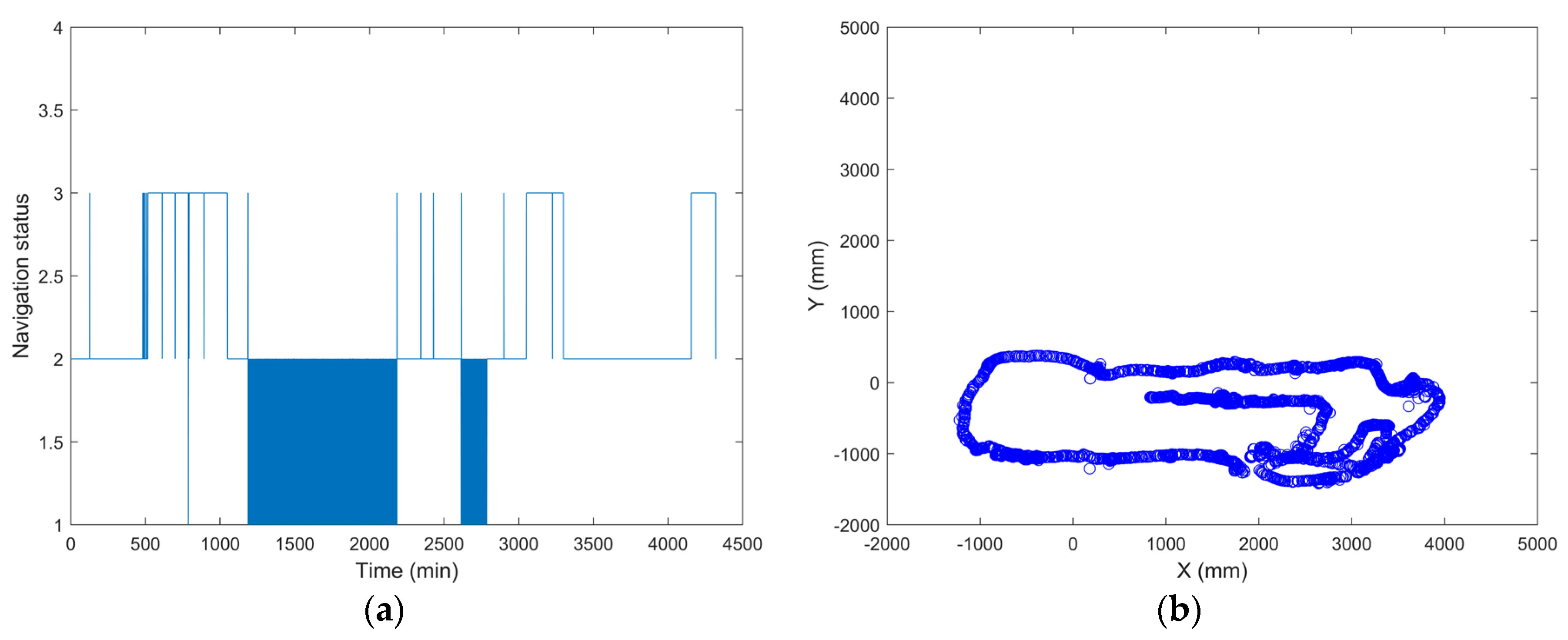 Sensors 21 04479 g015