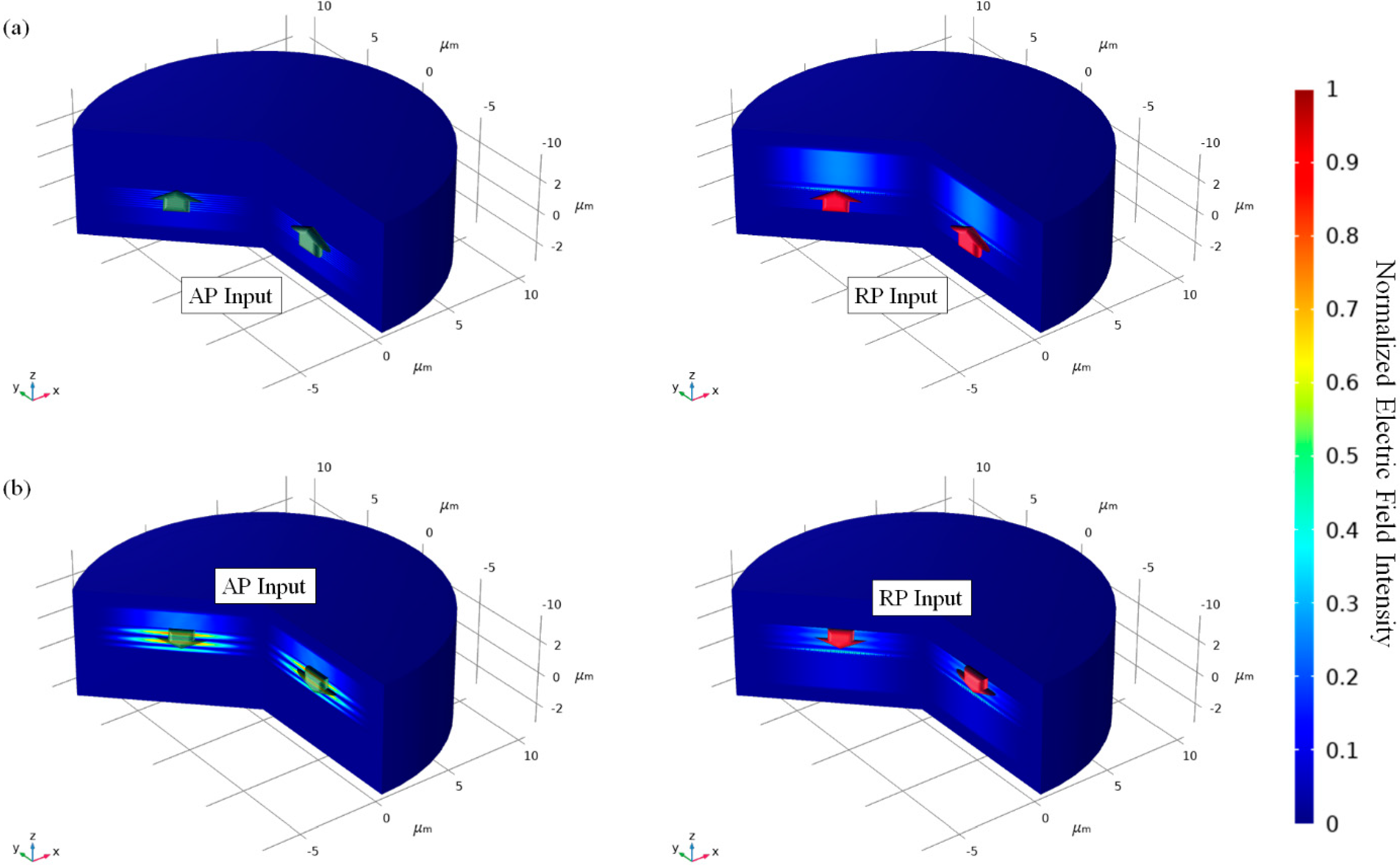 Sensors 21 04480 g002