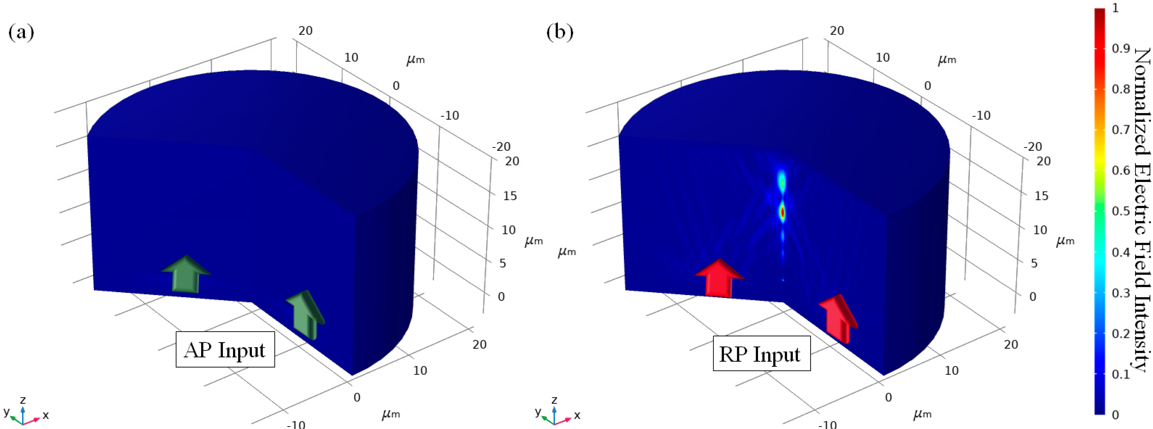Sensors 21 04480 g004