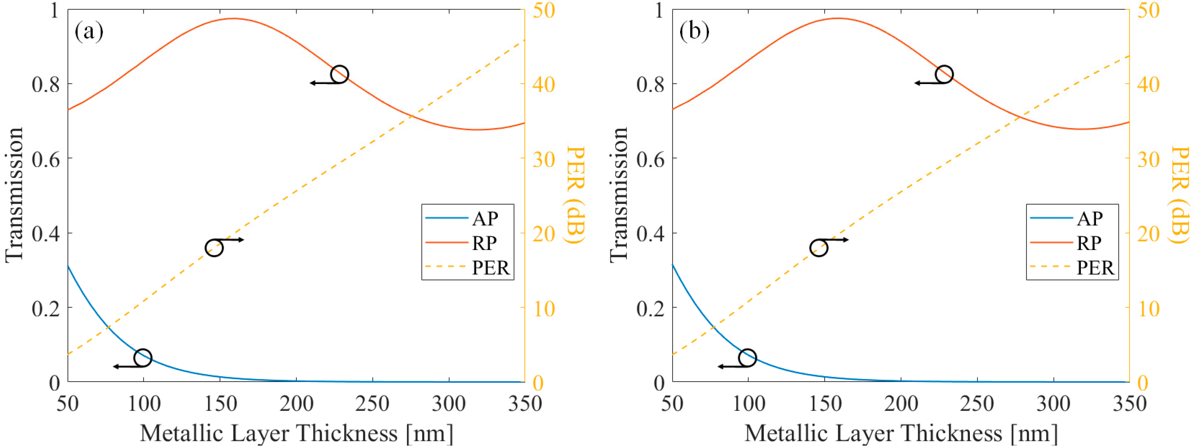 Sensors 21 04480 g005