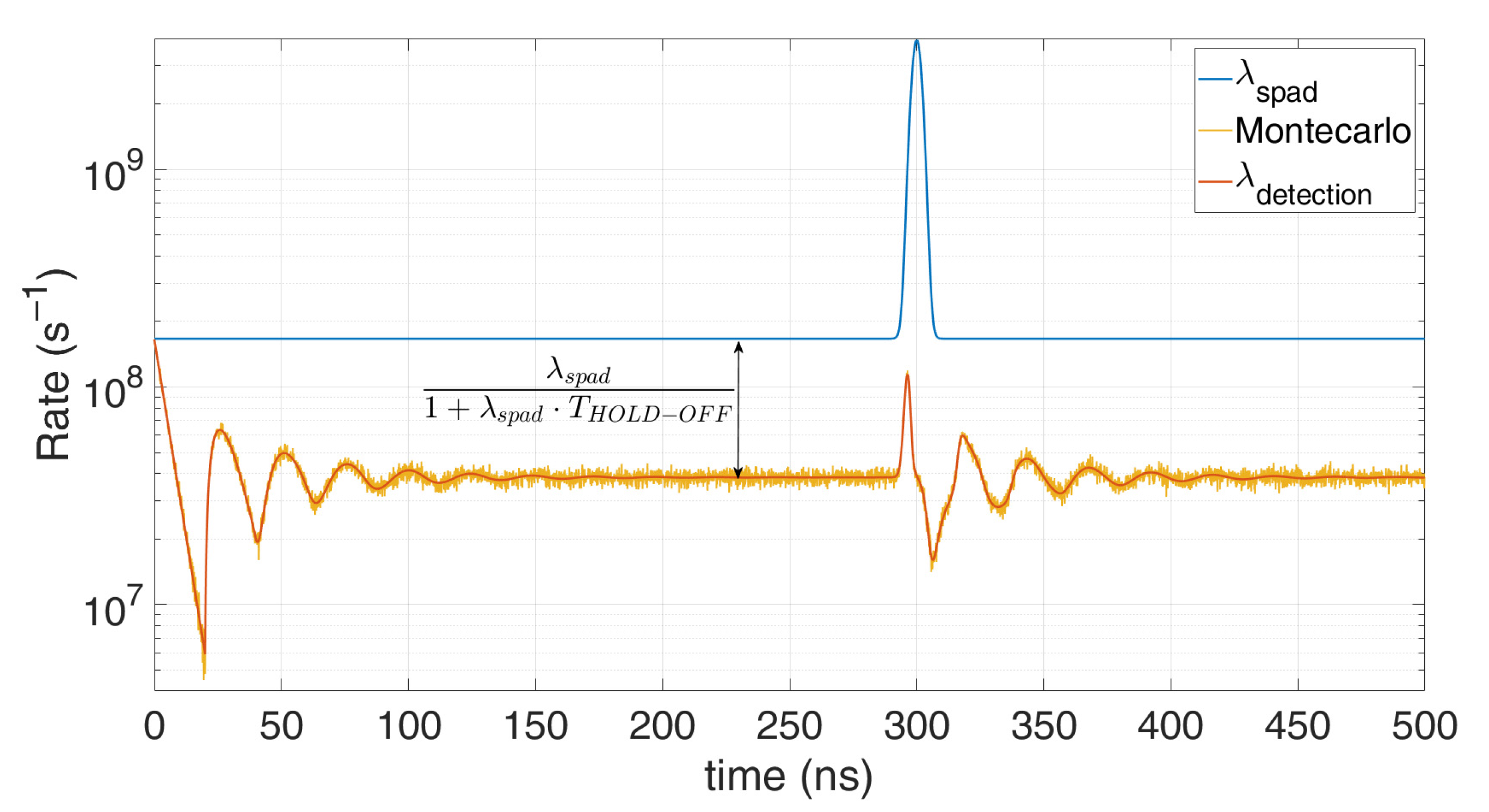 Sensors 21 04481 g001