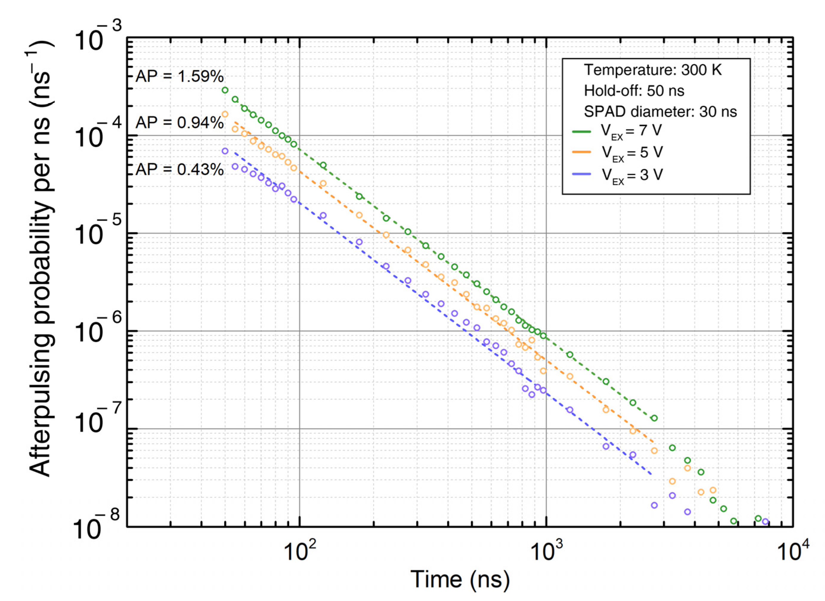 Sensors 21 04481 g002