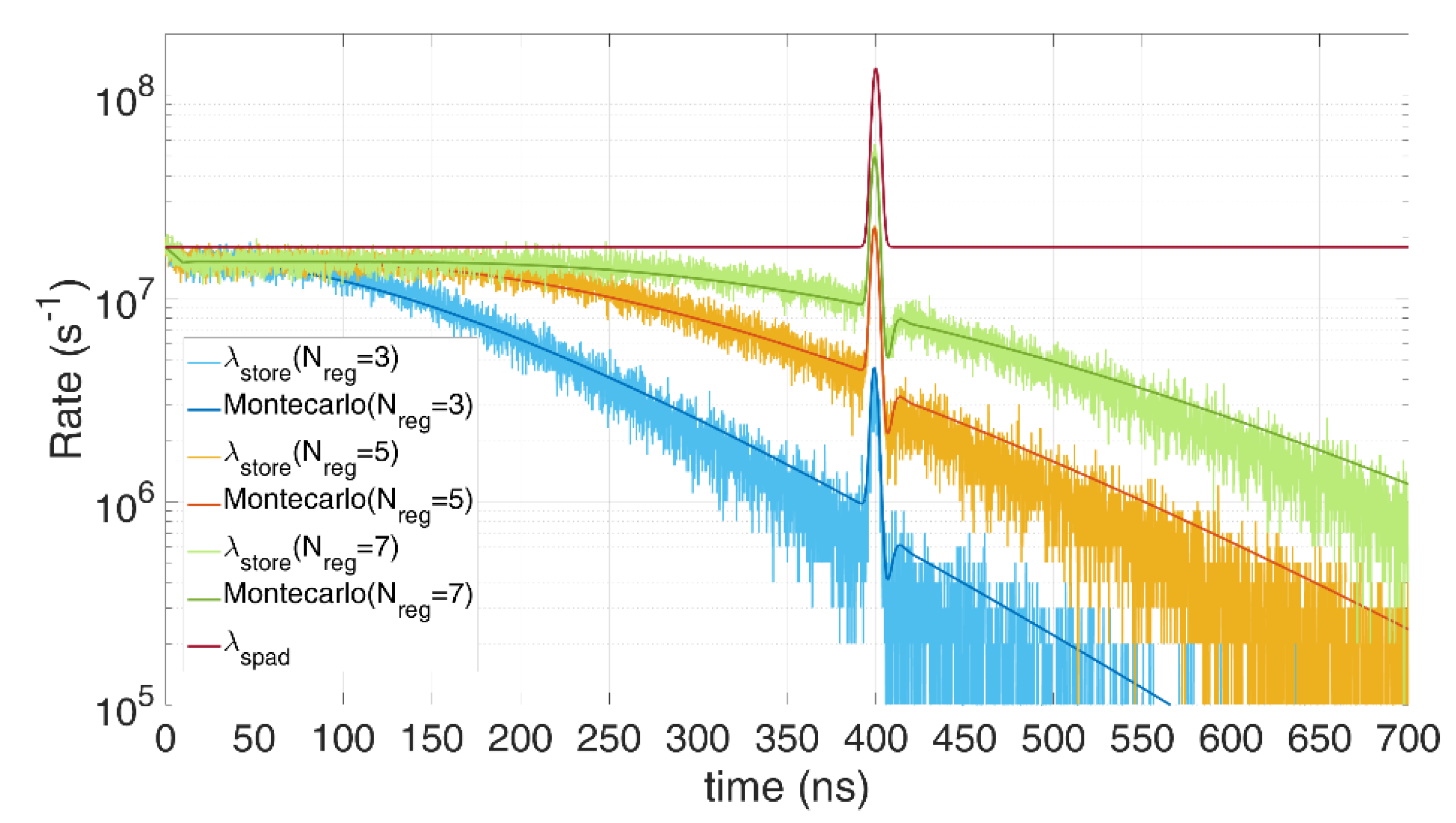 Sensors 21 04481 g009