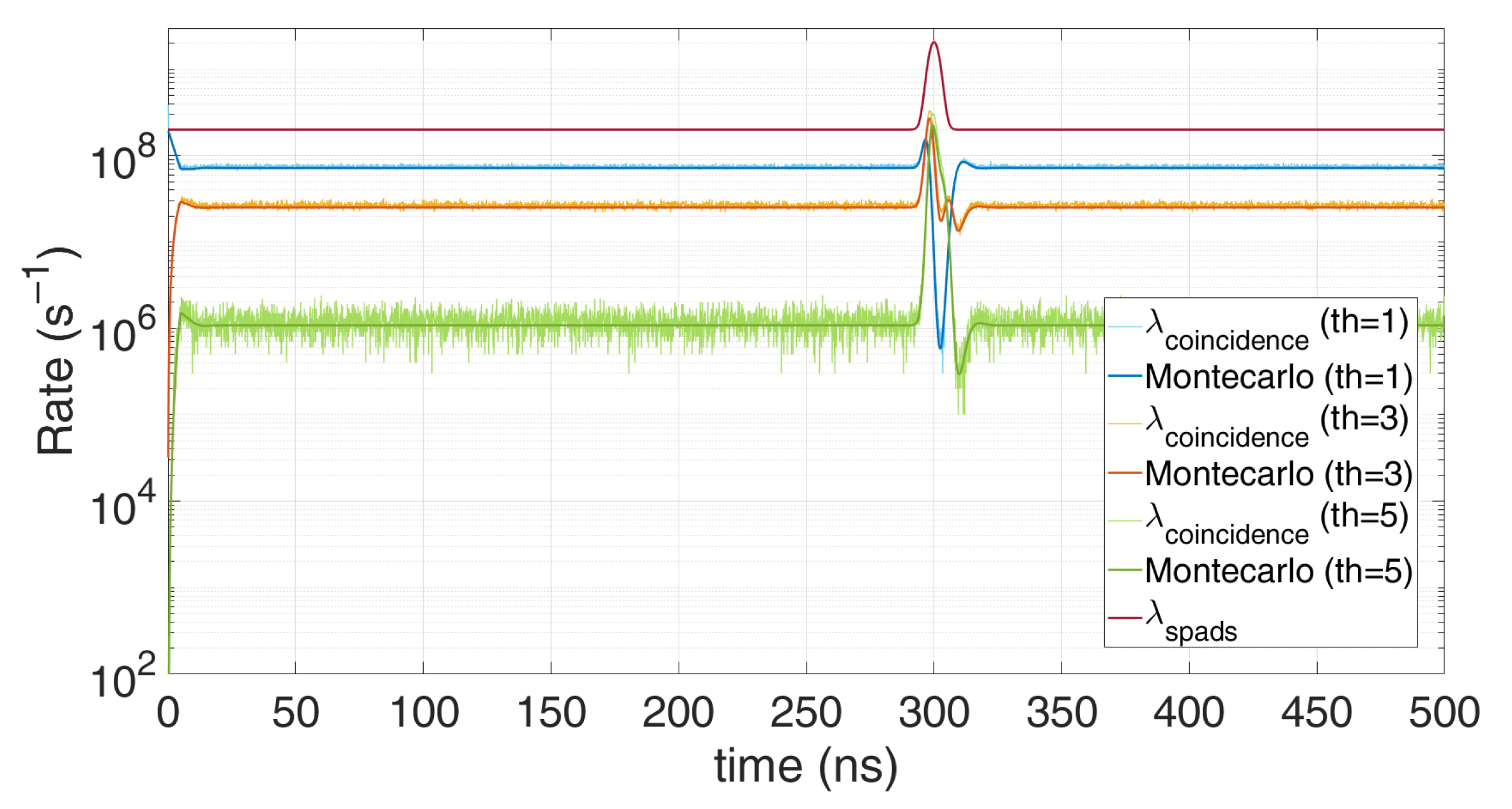 Sensors 21 04481 g011