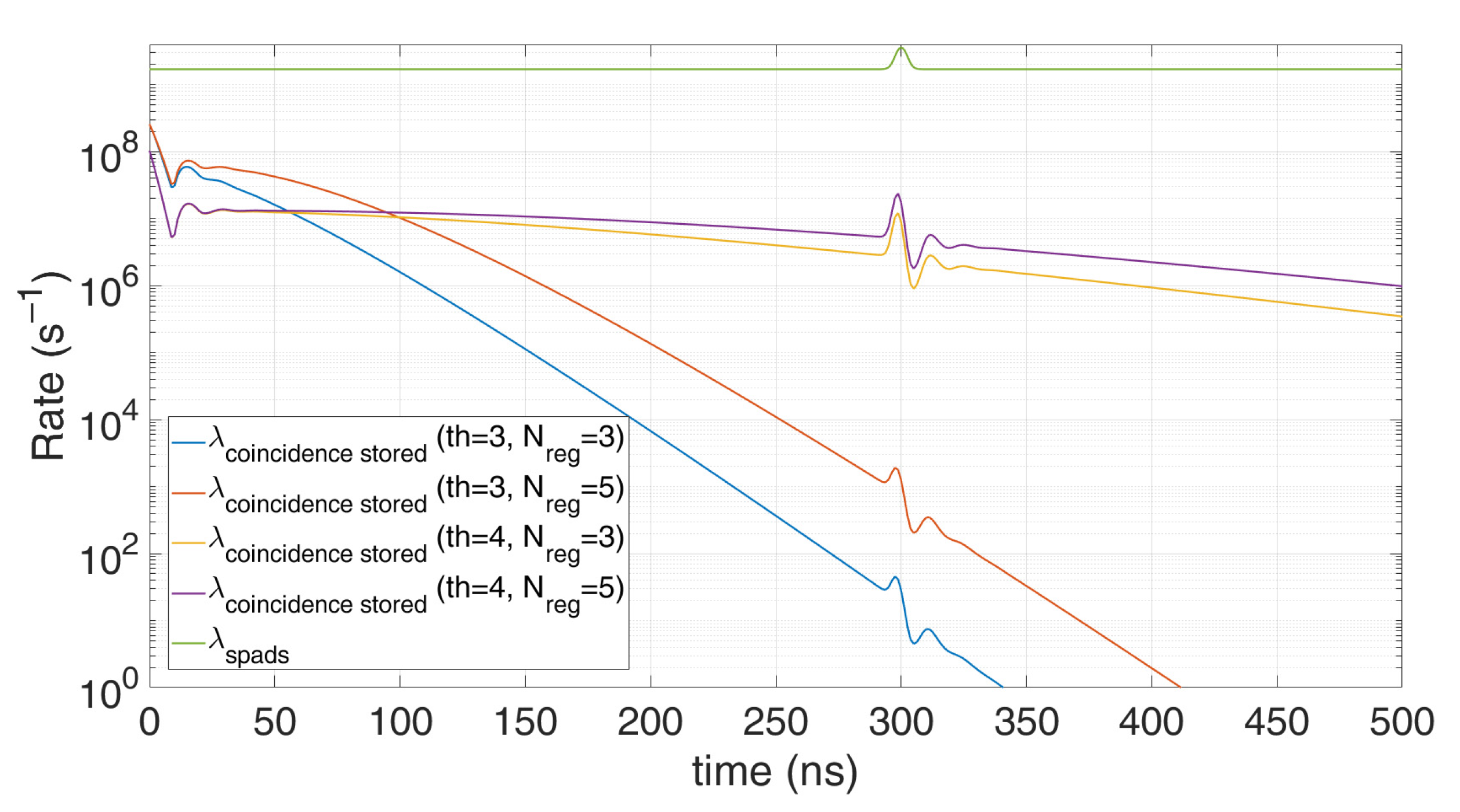 Sensors 21 04481 g012