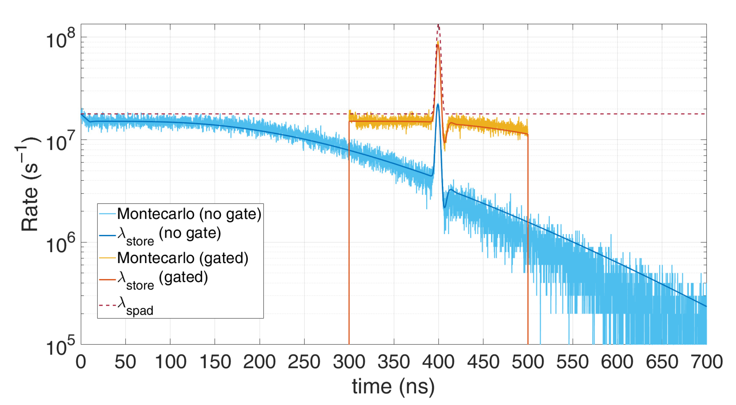 Sensors 21 04481 g013