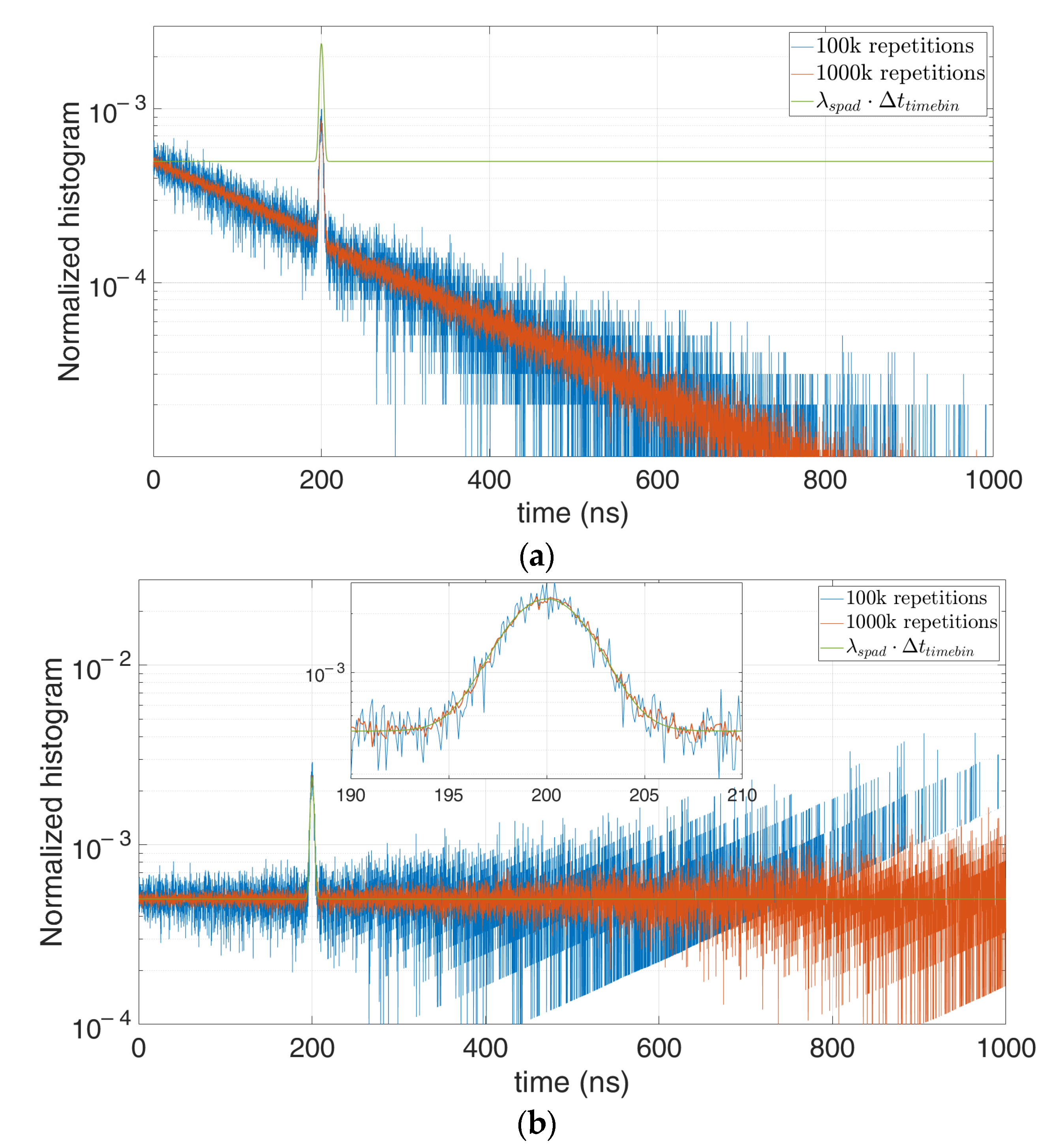 Sensors 21 04481 g015