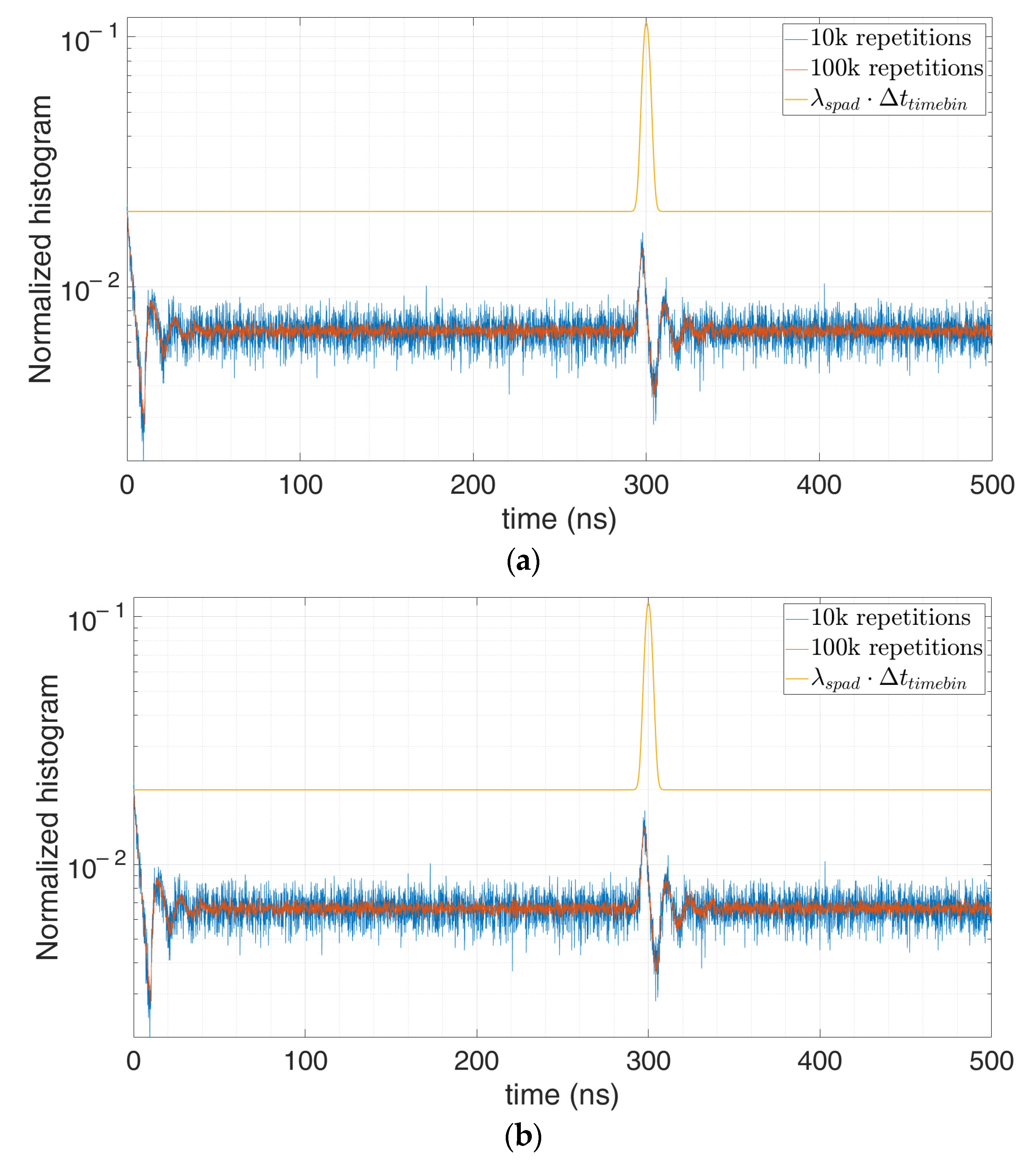 Sensors 21 04481 g016