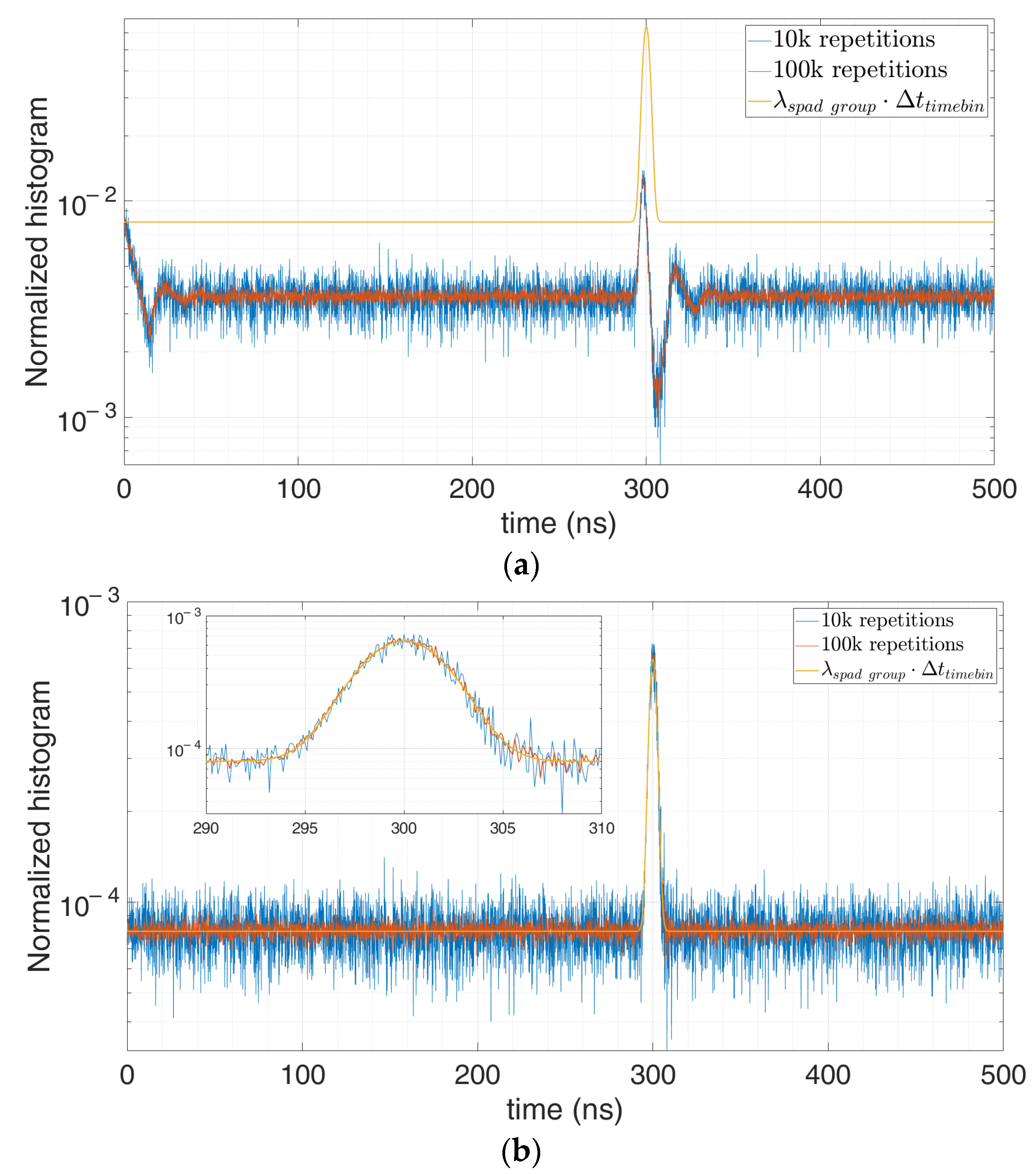 Sensors 21 04481 g017
