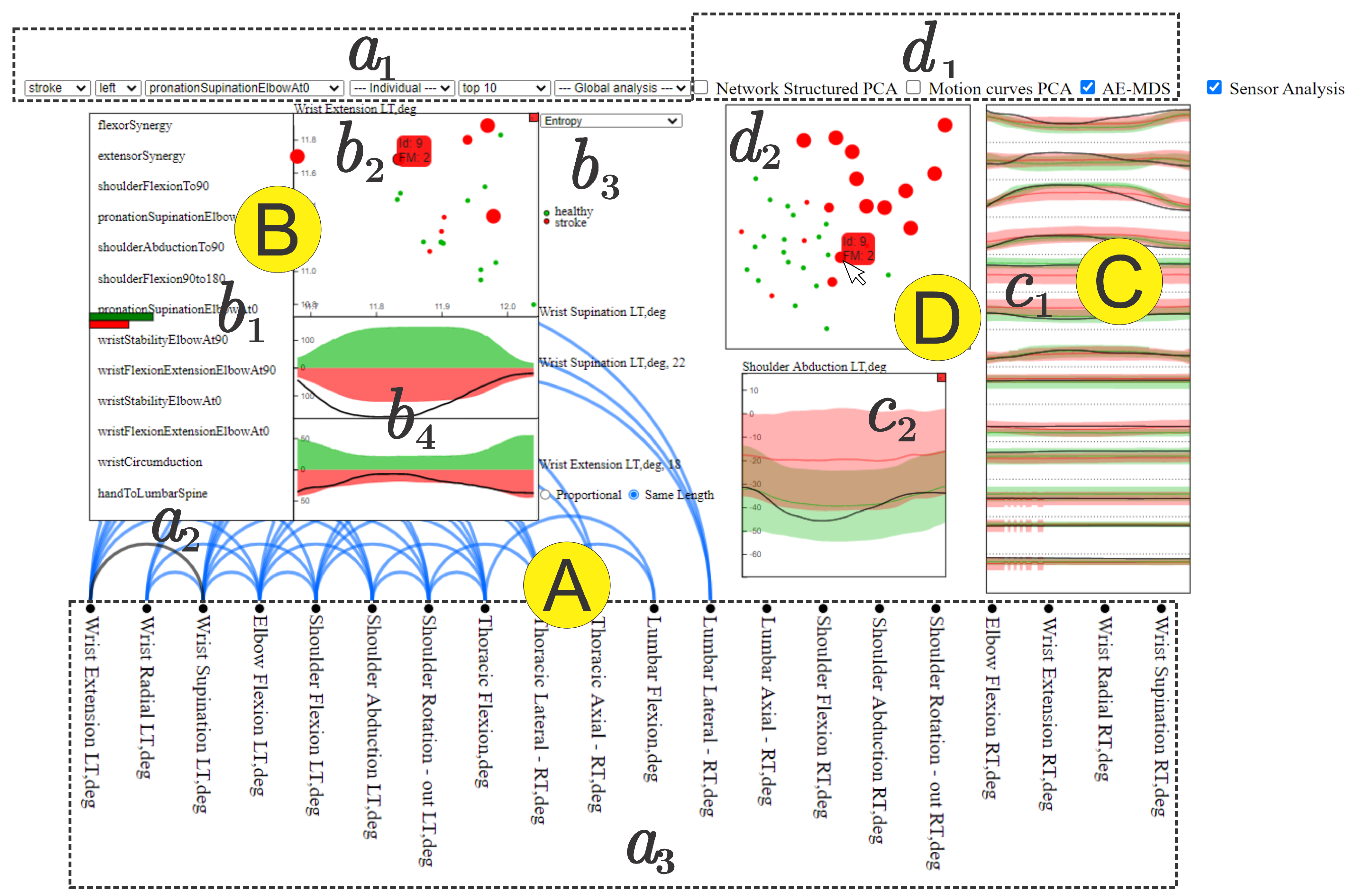 Sensors 21 04482 g002
