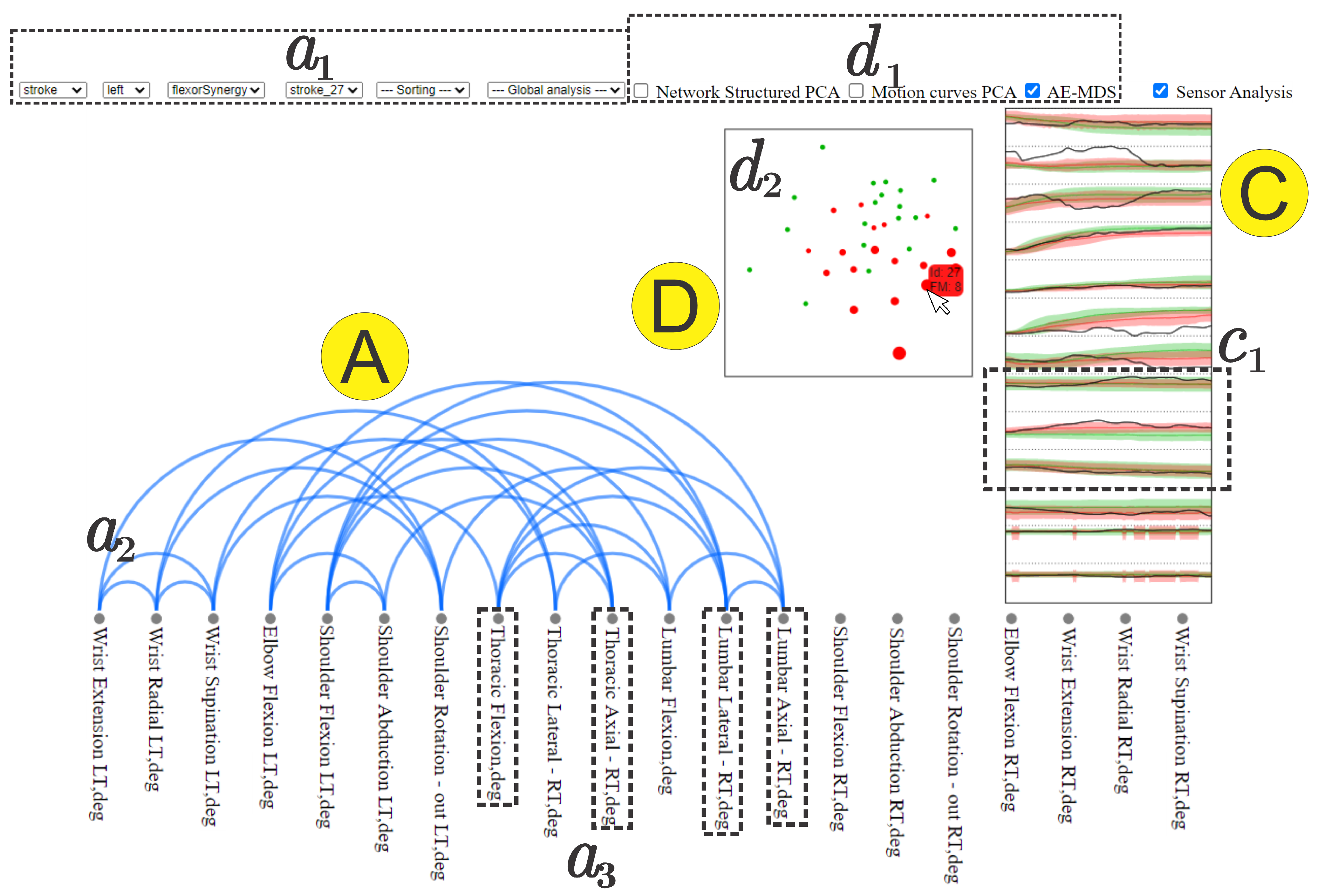 Sensors 21 04482 g004