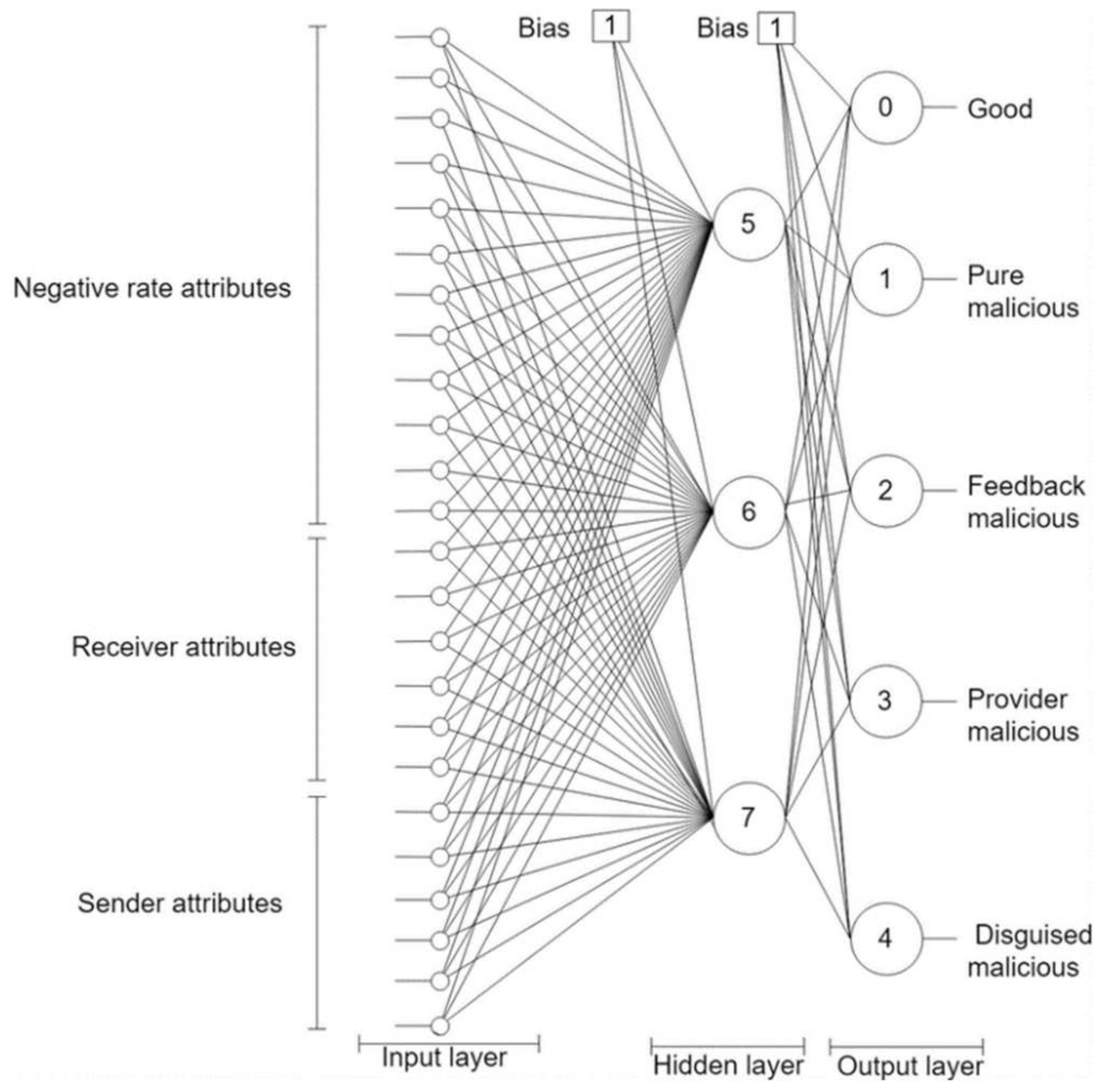 Sensors 21 04484 g002
