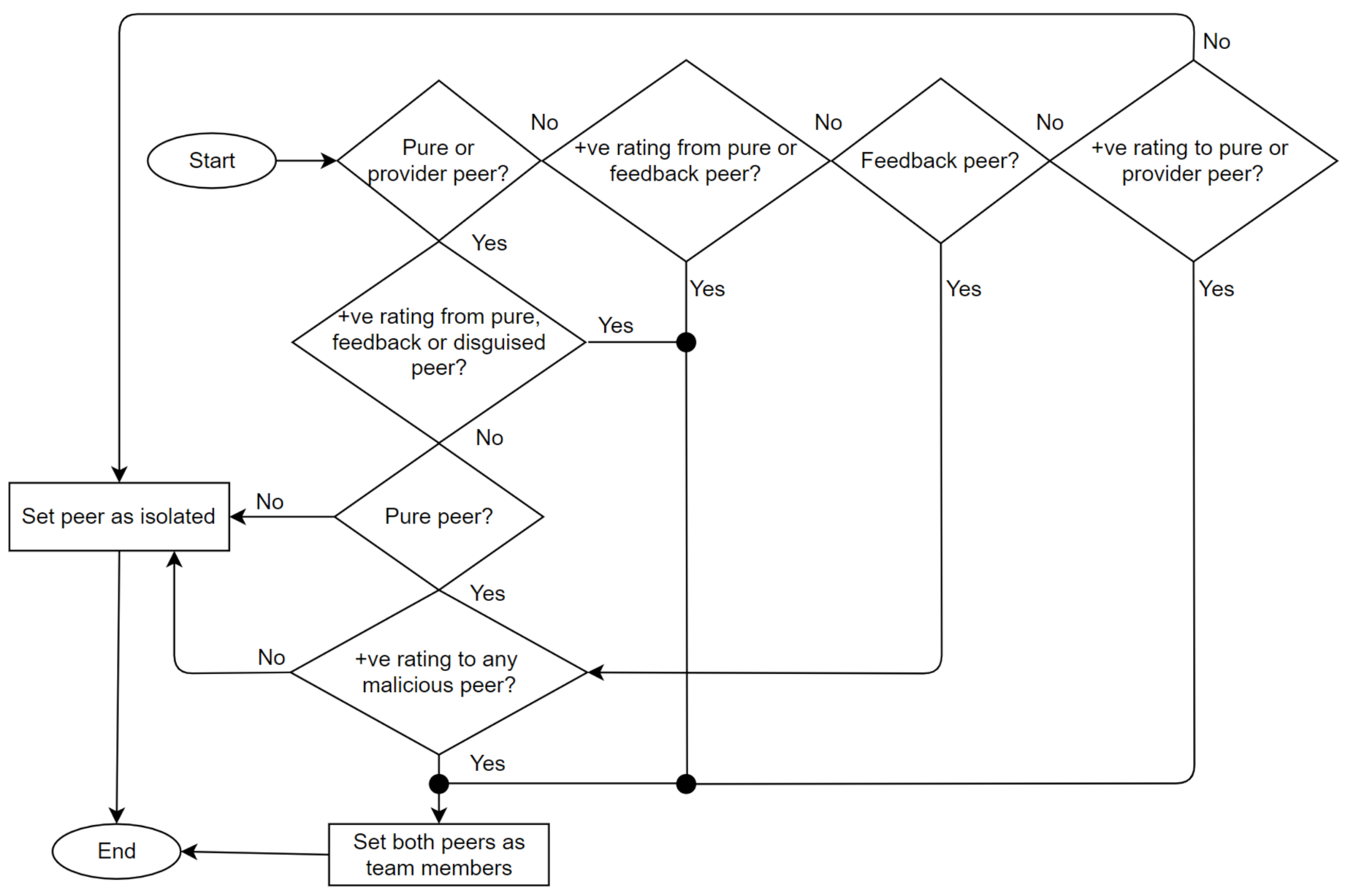 Sensors 21 04484 g004