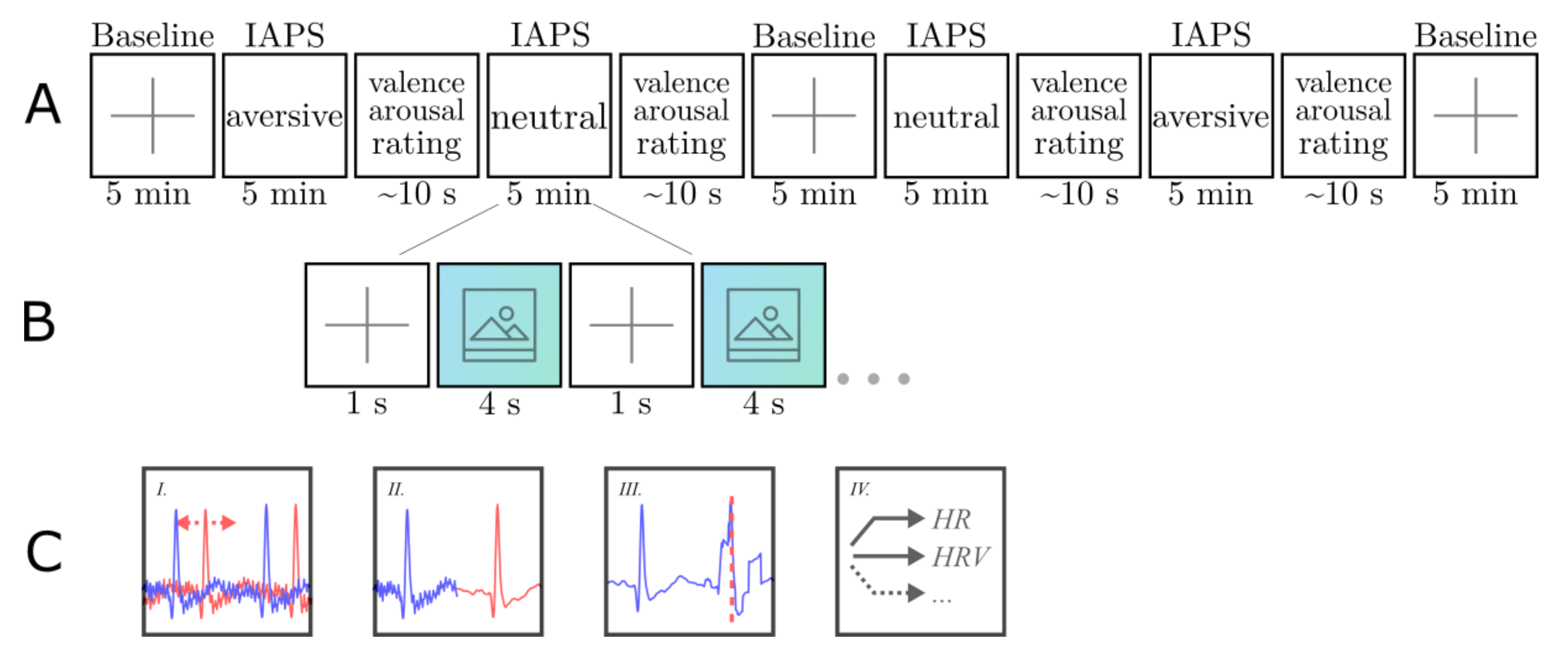 Sensors 21 04485 g002