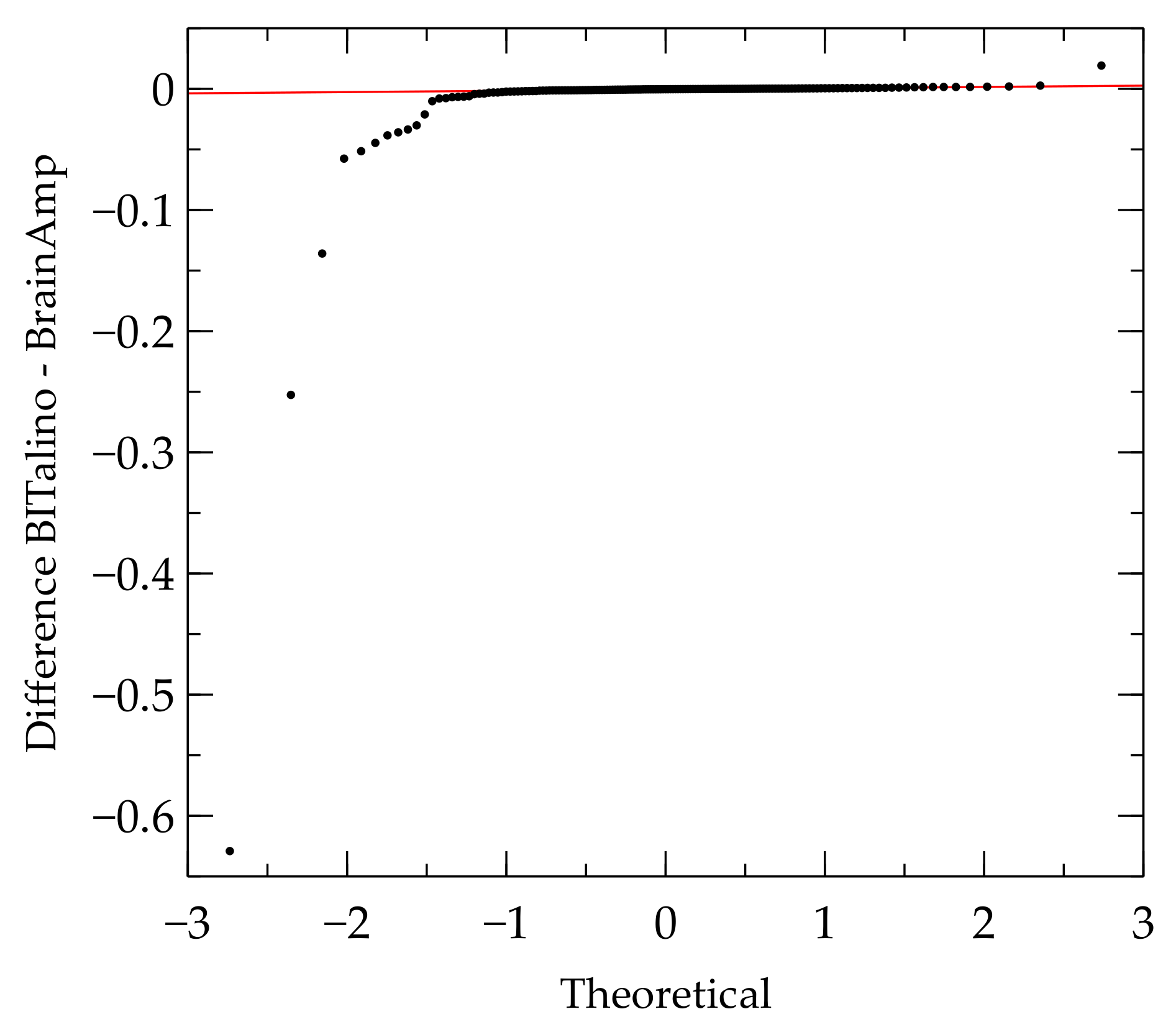Sensors 21 04485 g003