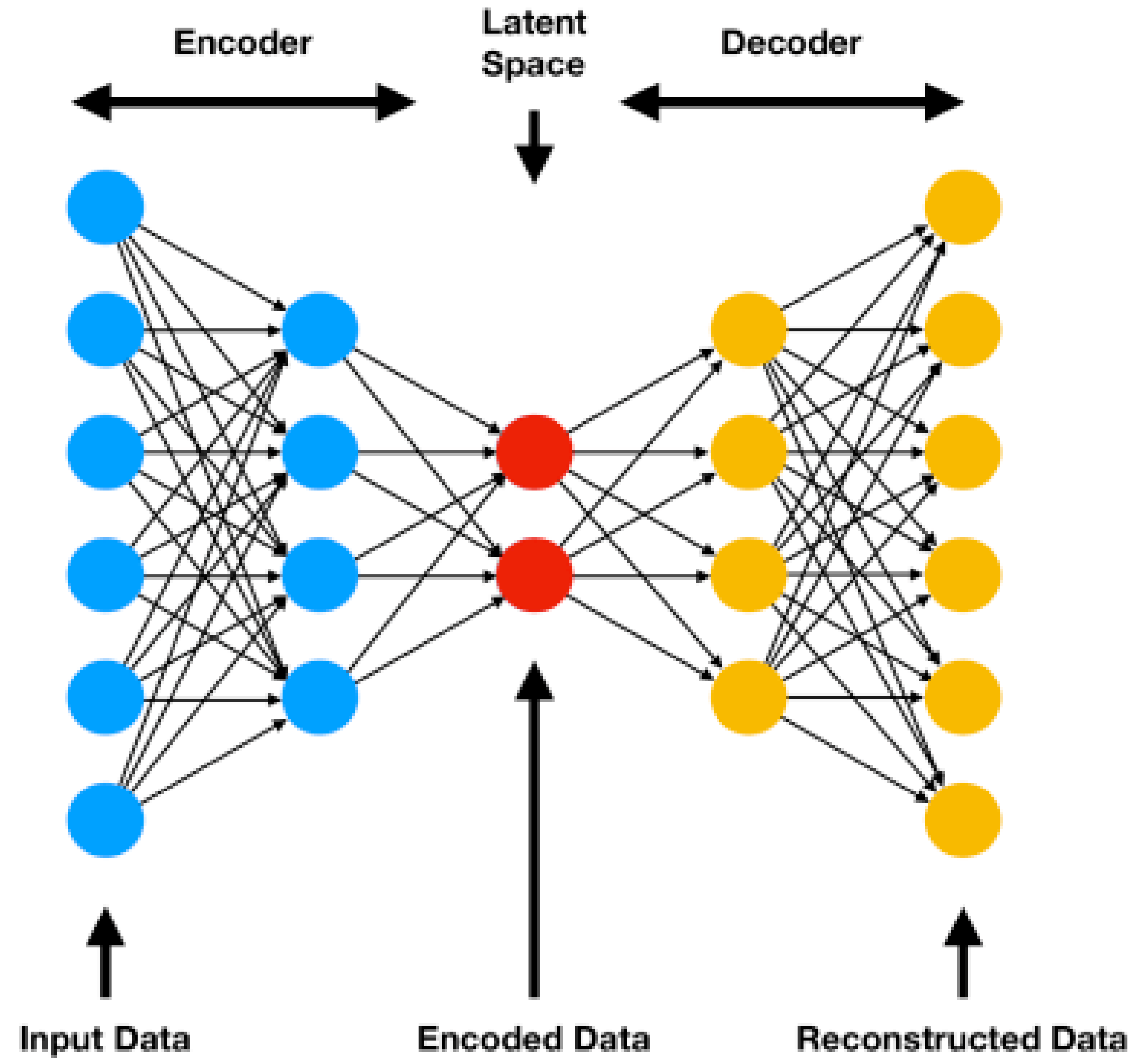 Sensors 21 04486 g002
