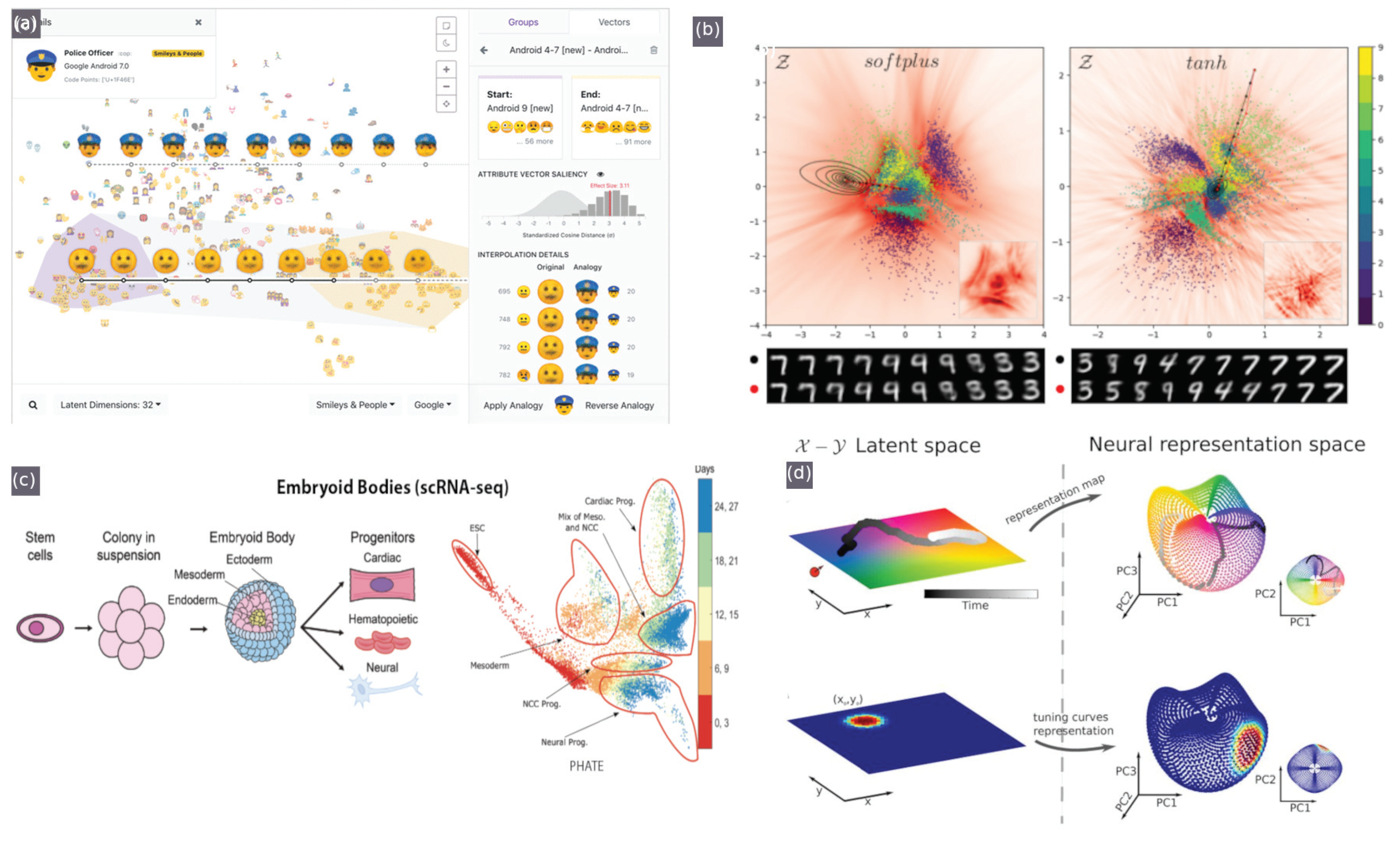 Sensors 21 04486 g004