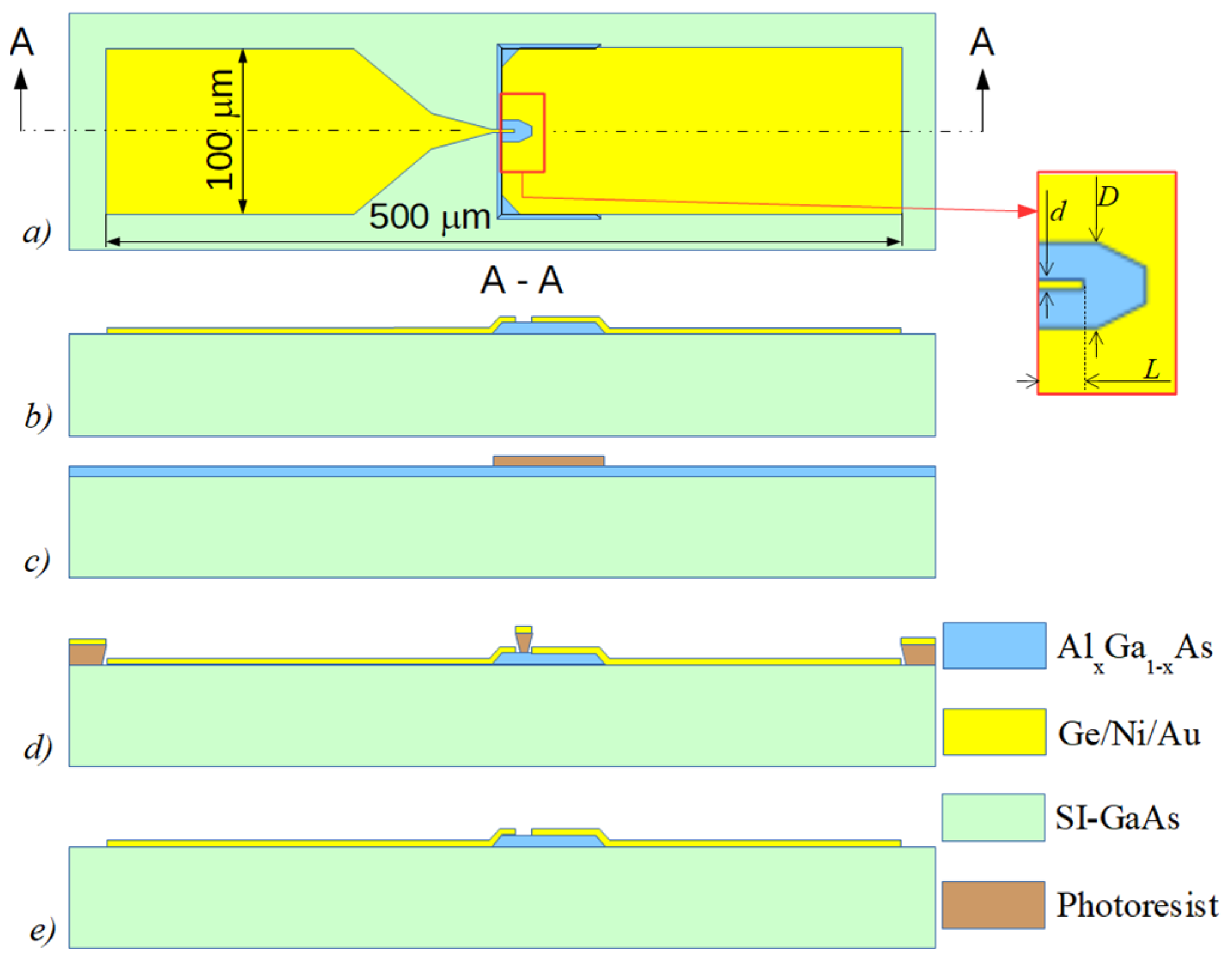 Sensors 21 04487 g001