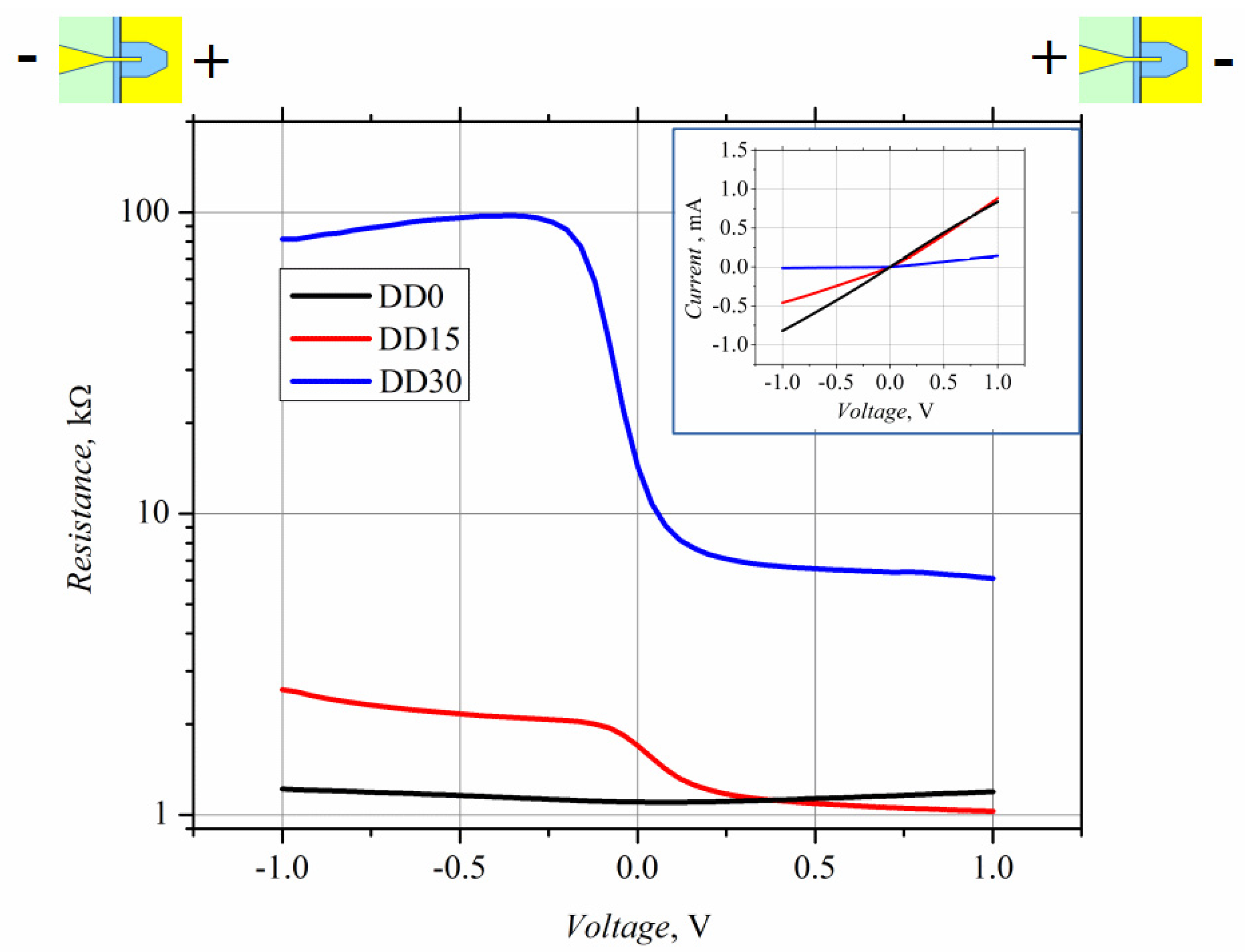 Sensors 21 04487 g003