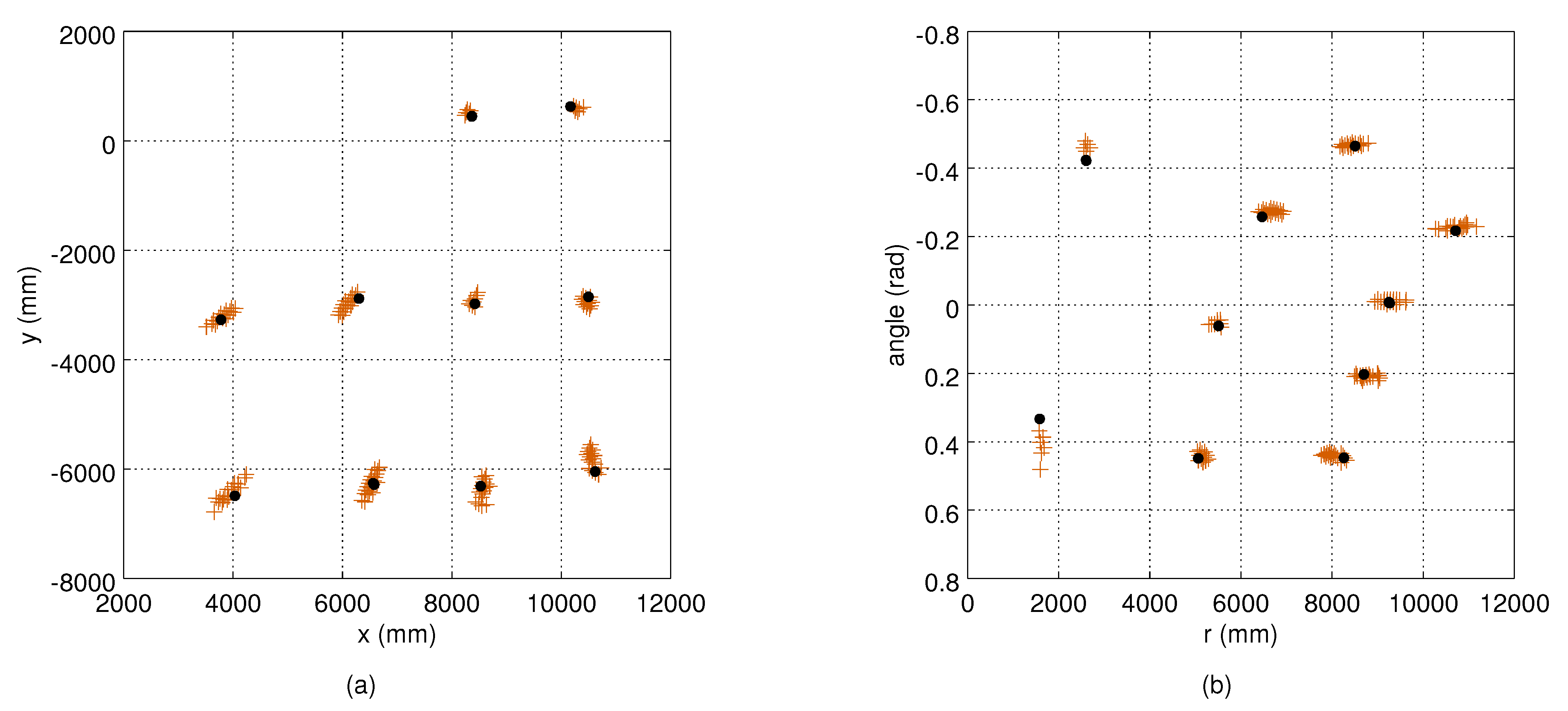Sensors 21 04488 g002