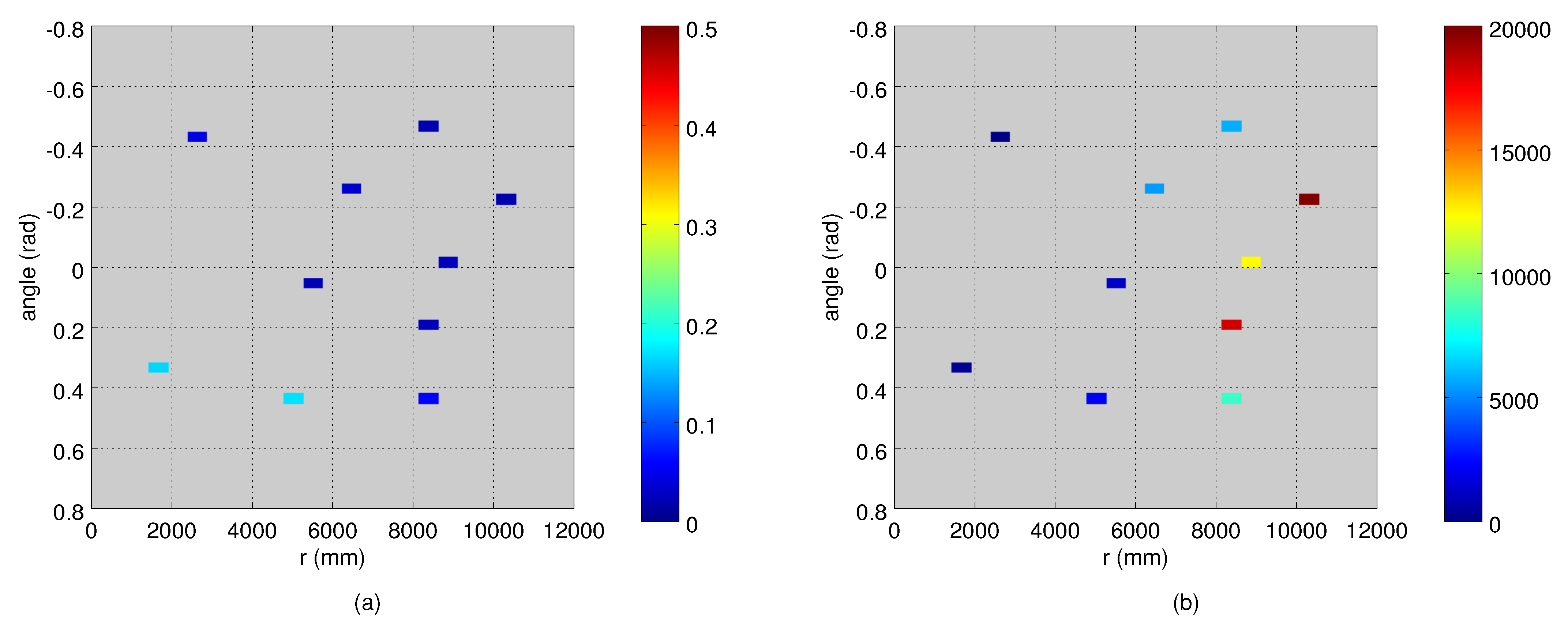 Sensors 21 04488 g003