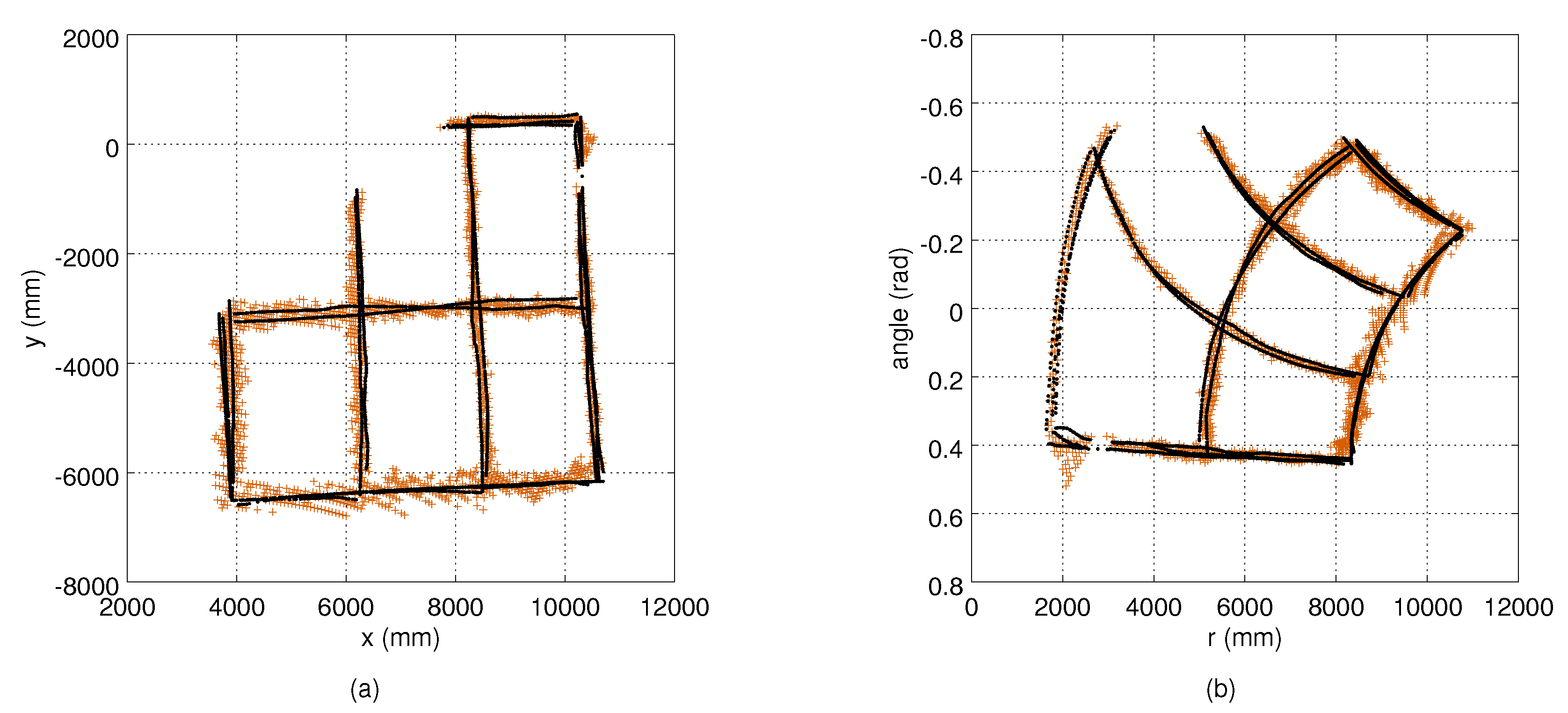 Sensors 21 04488 g005