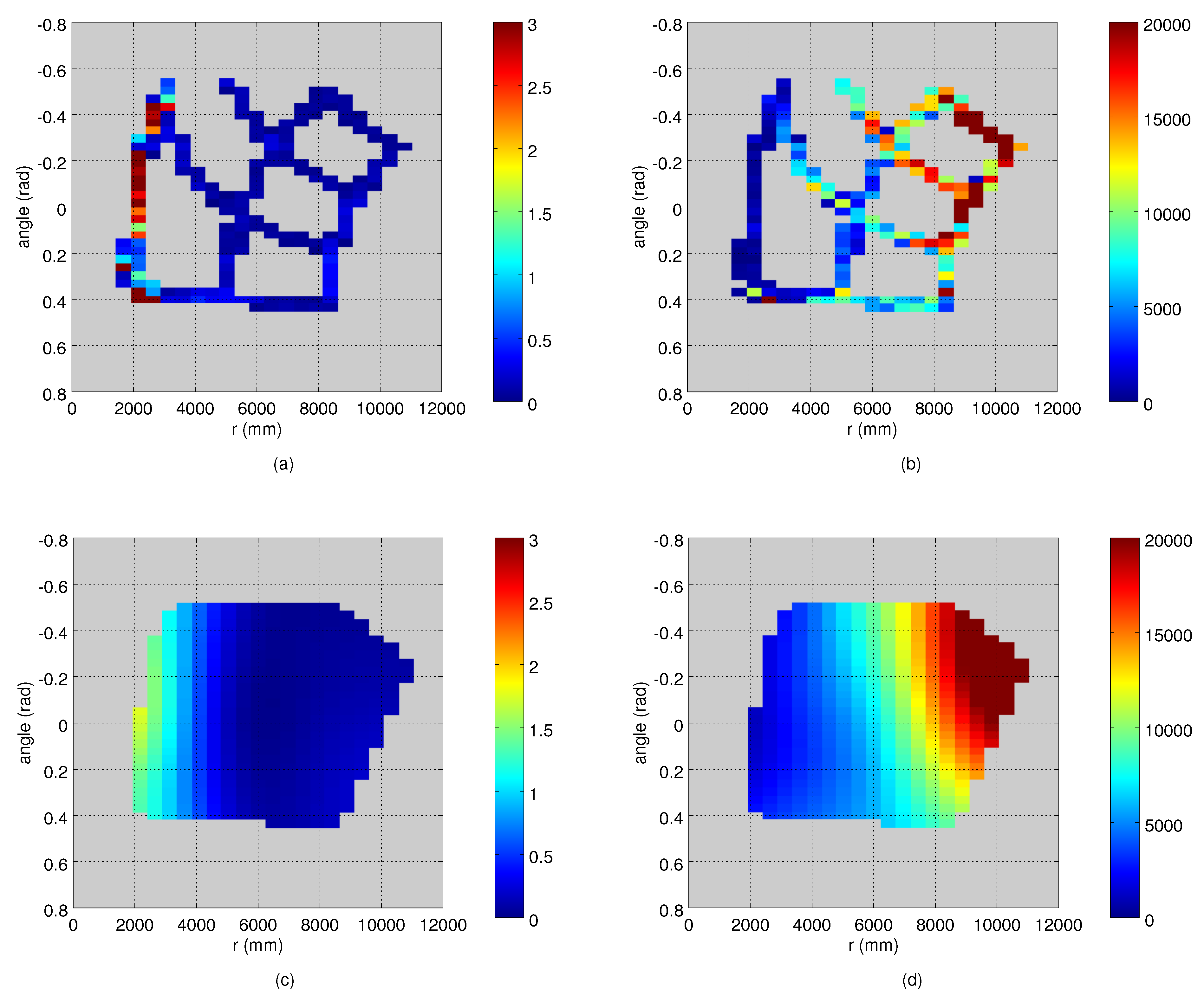 Sensors 21 04488 g006
