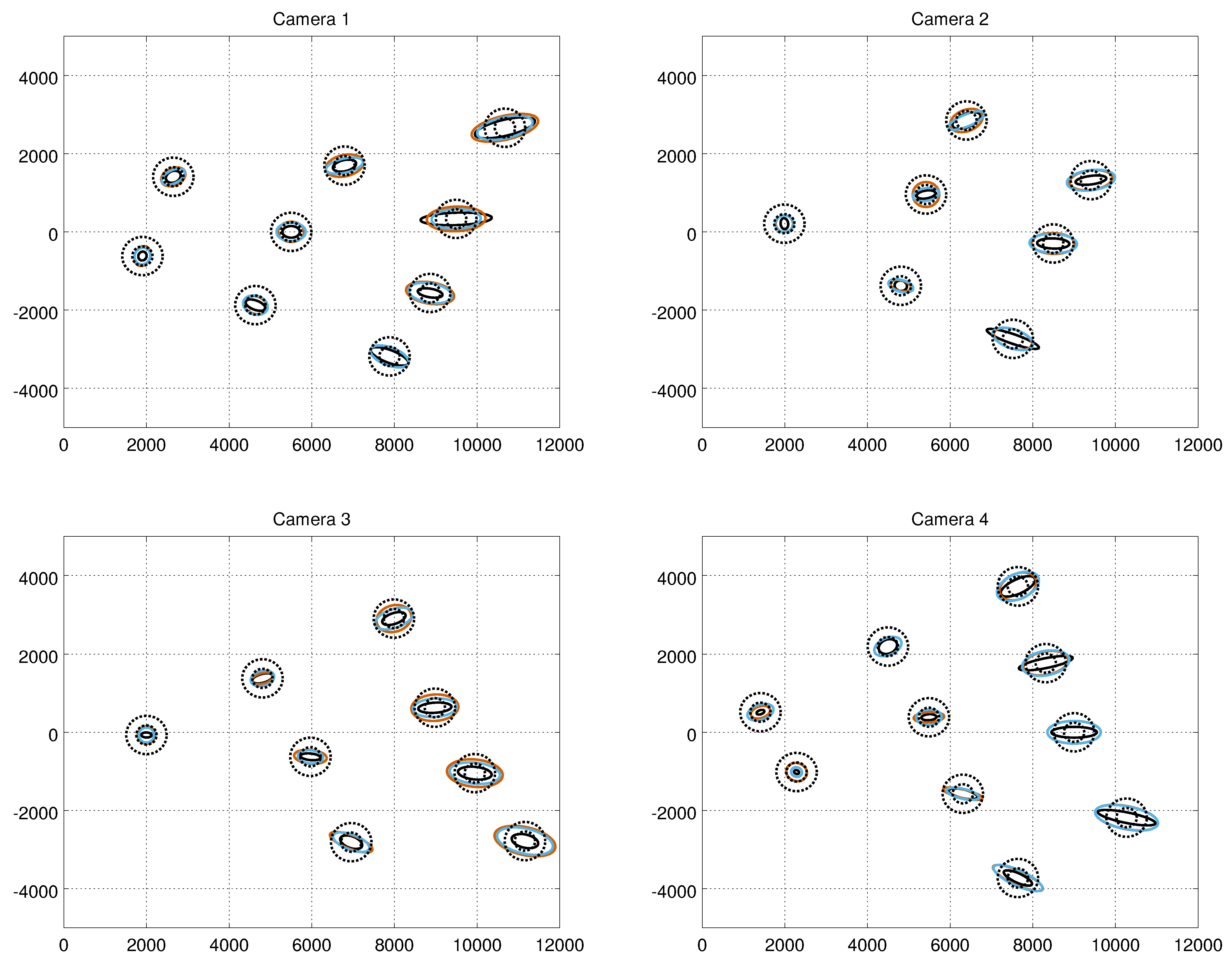 Sensors 21 04488 g007