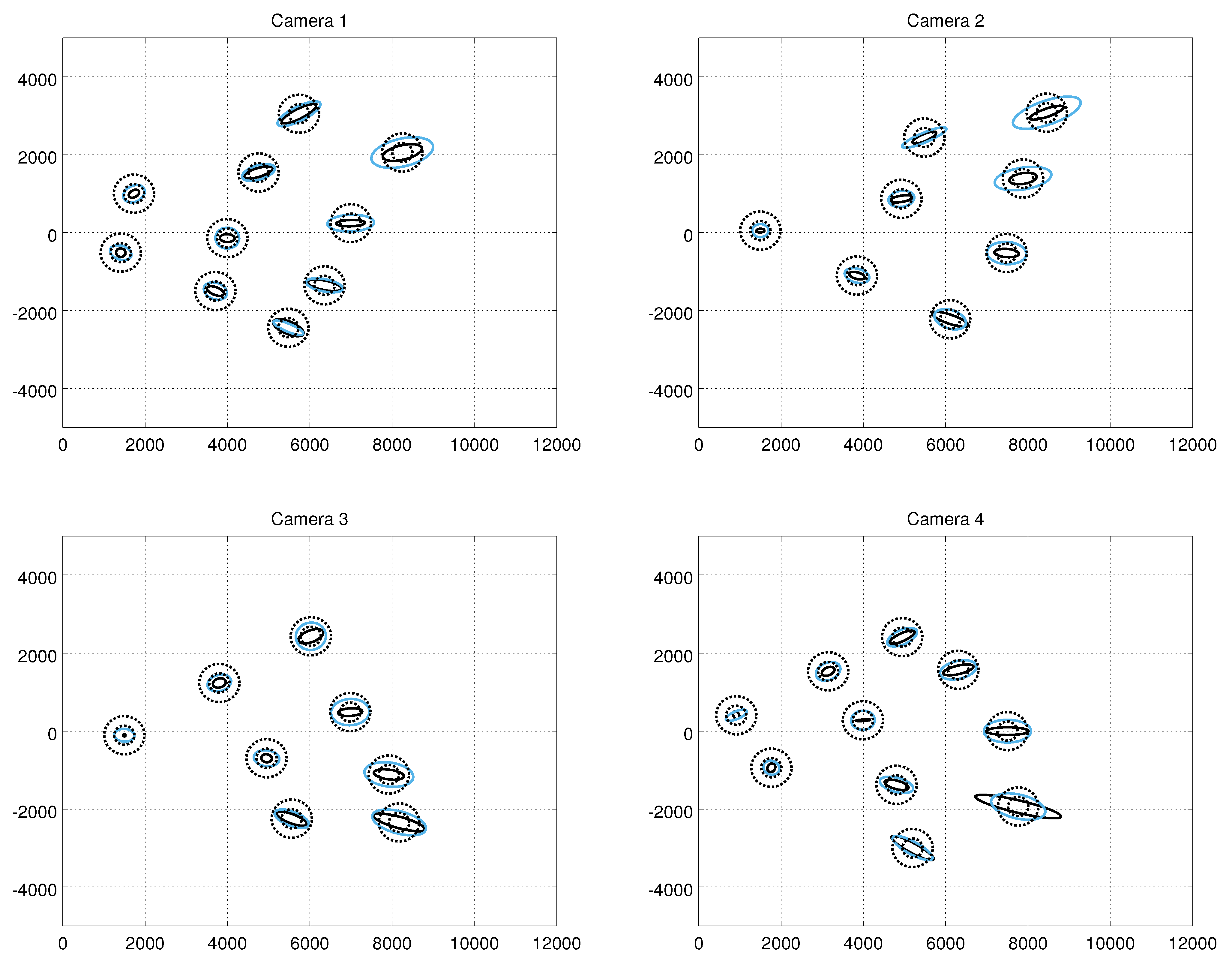 Sensors 21 04488 g008