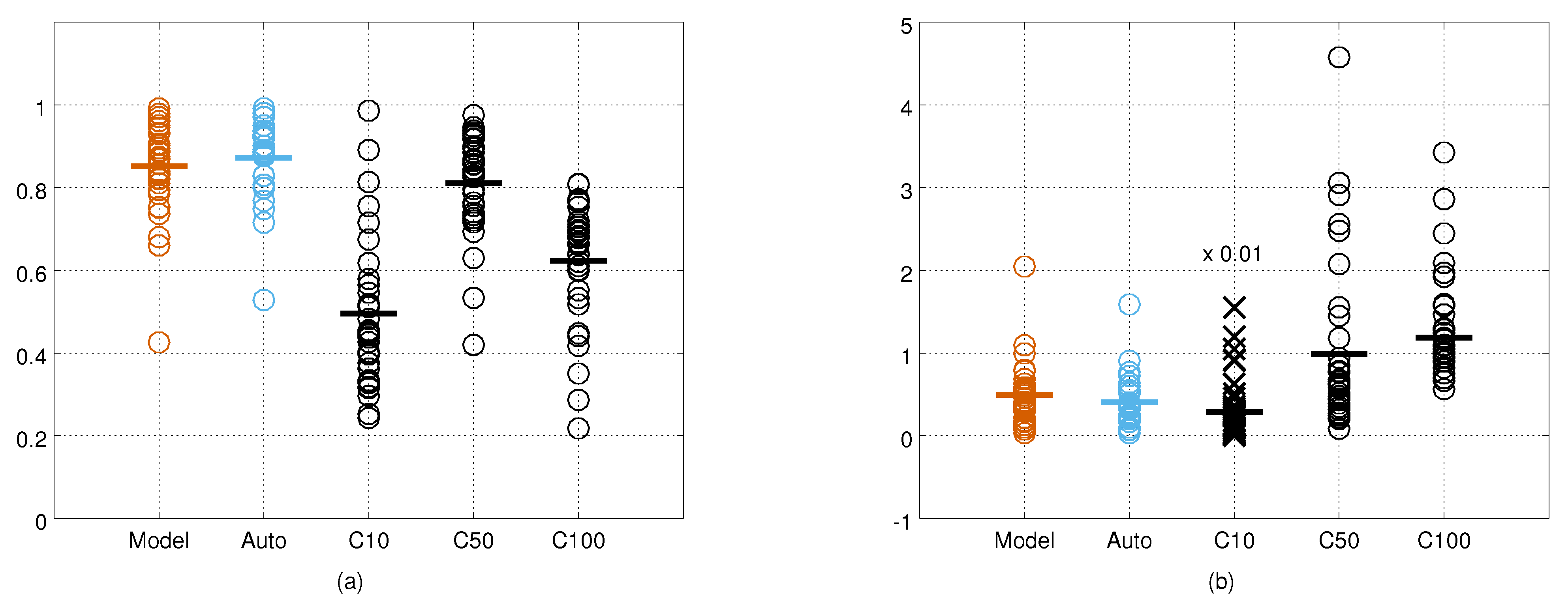 Sensors 21 04488 g009