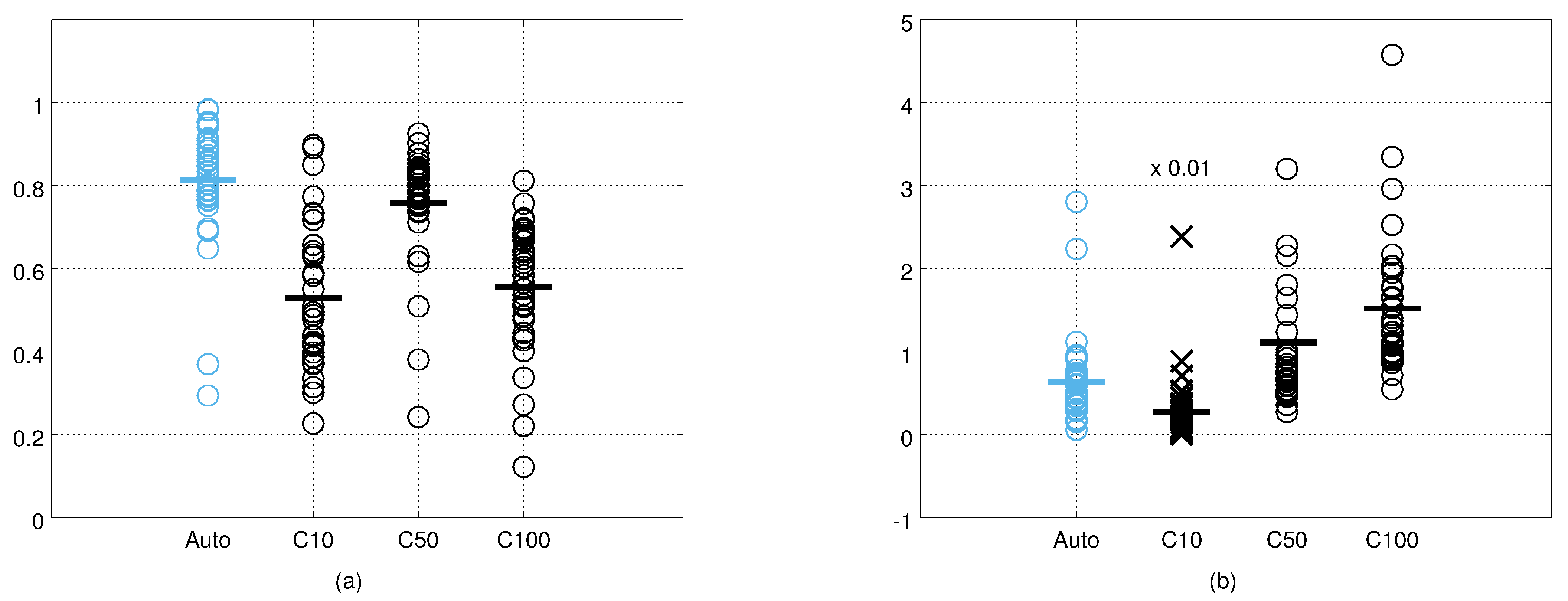 Sensors 21 04488 g010