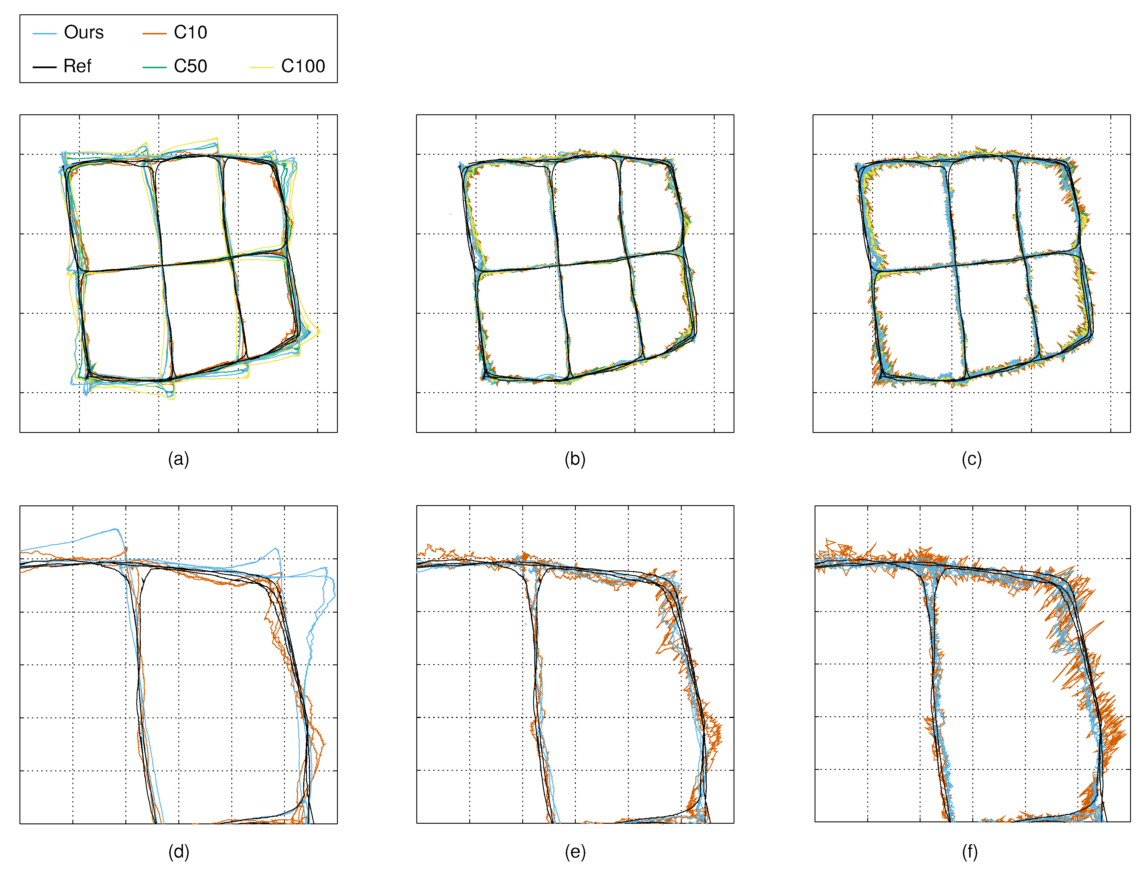 Sensors 21 04488 g011