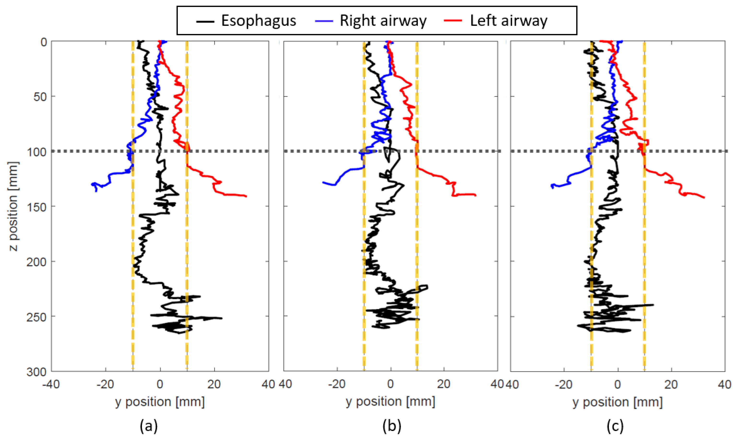 Sensors 21 04491 g009