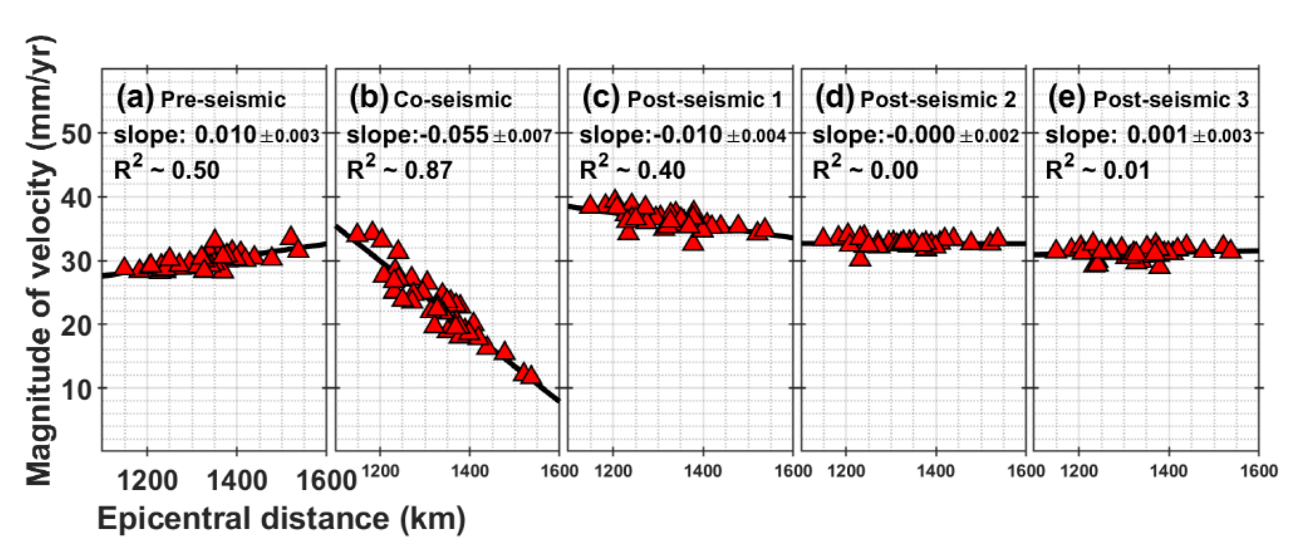 Sensors 21 04493 g002